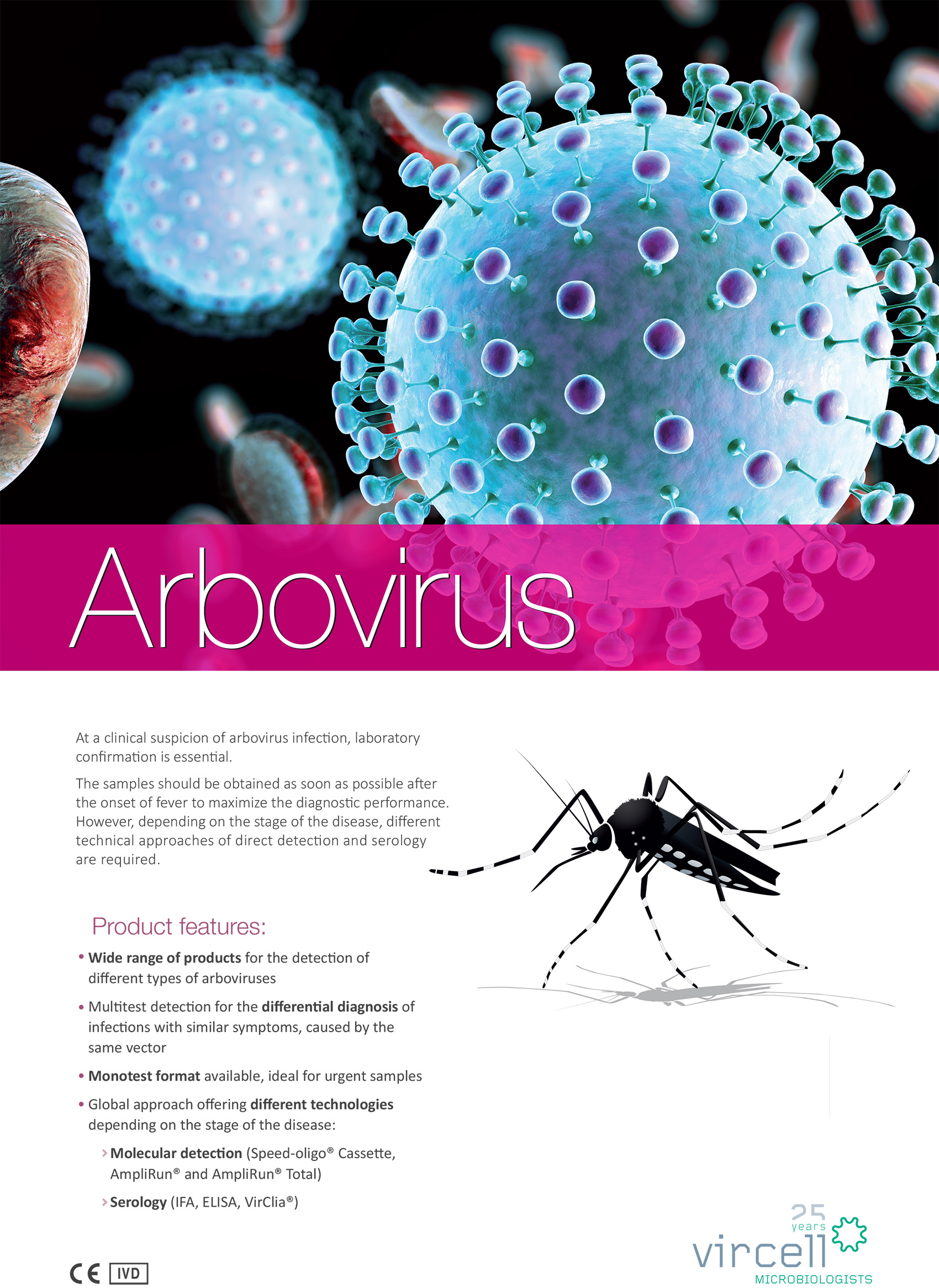 Arbovirus-vircell