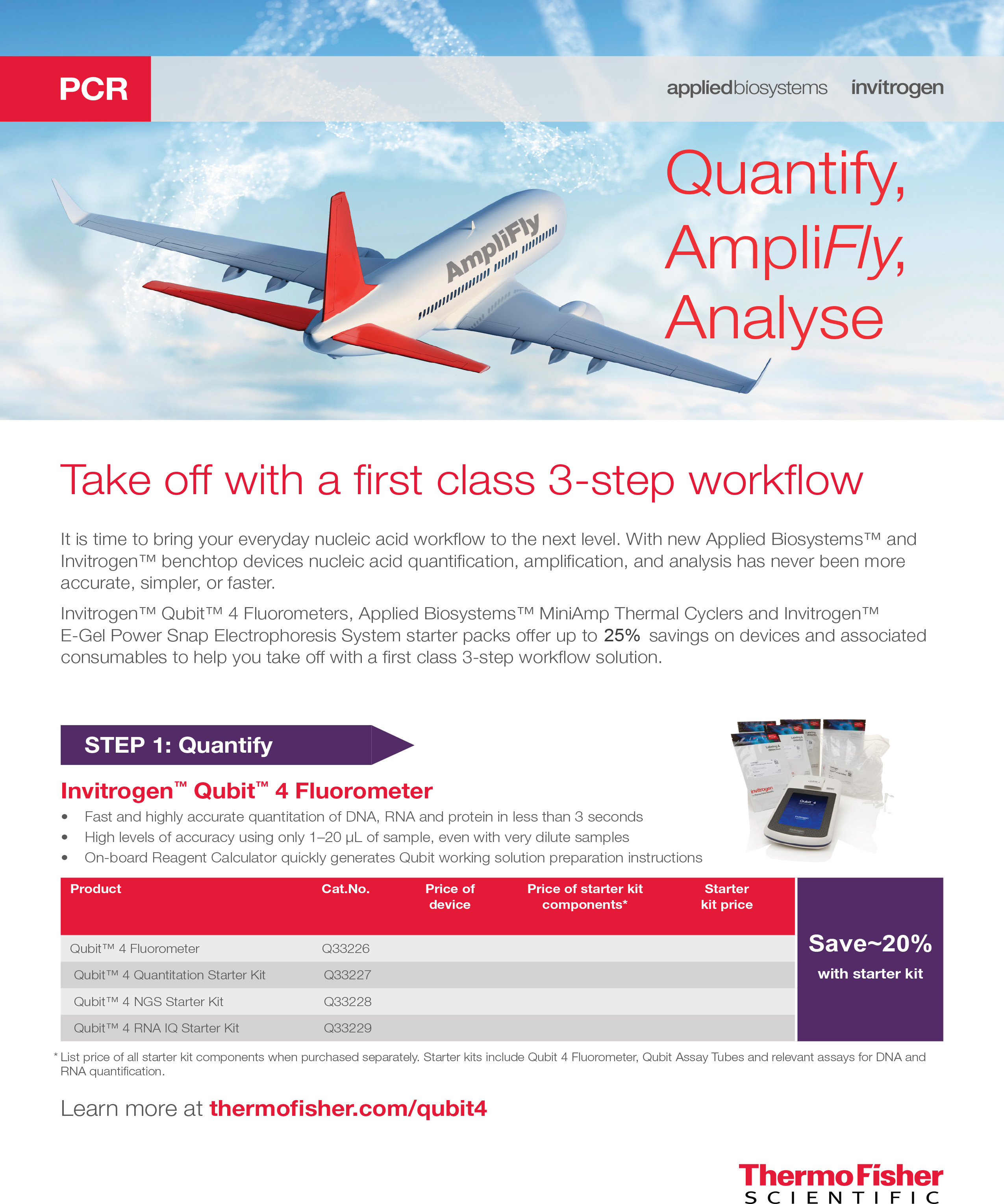 Take off with a first class 3-step workflow