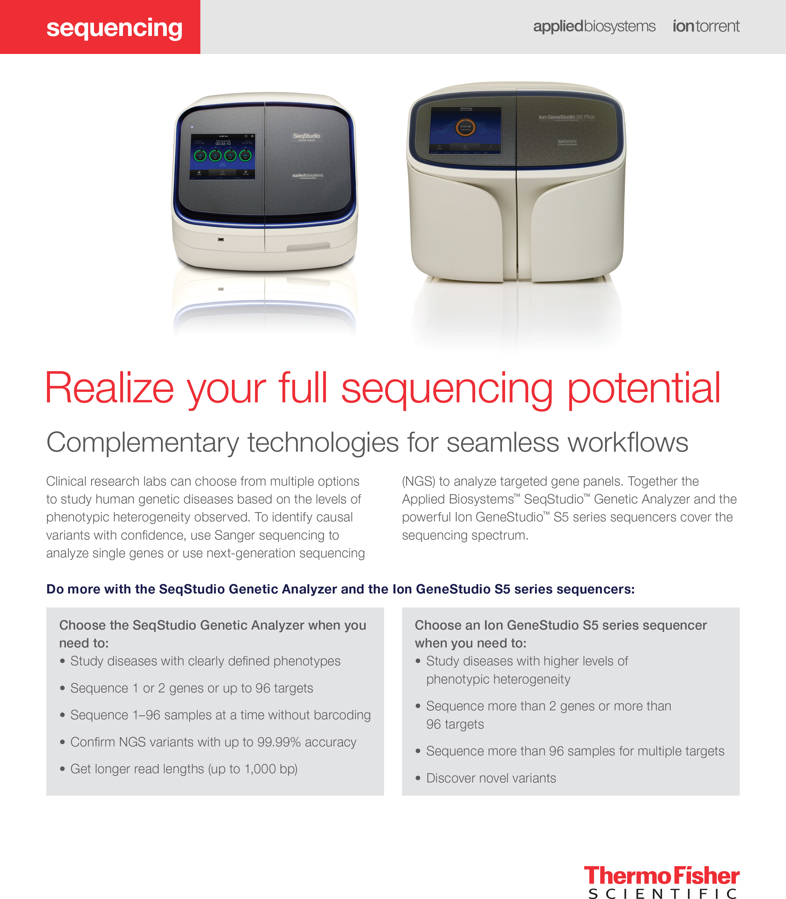 Realize your full sequencing potential