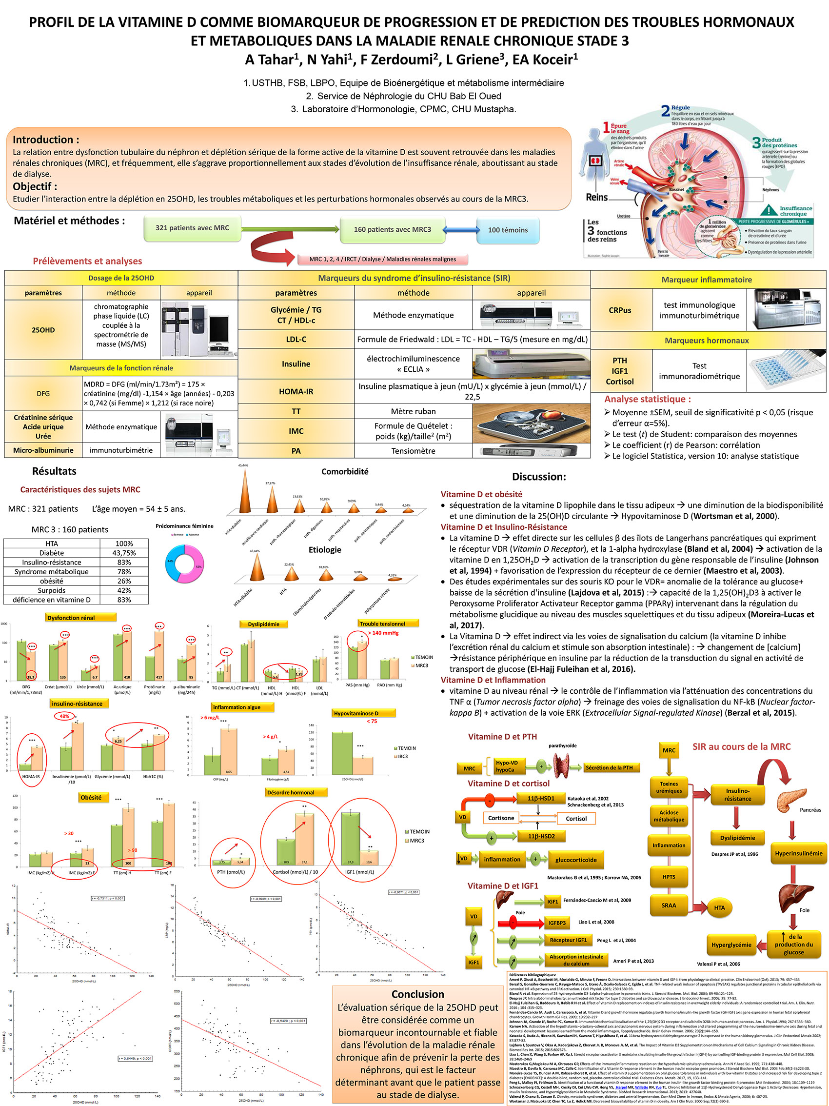 P5 : PROFIL DE LA VITAMINE D COMME BIOMARQUEUR DE PROGRESSION ET DE PREDICTION DES TROUBLES HORMONAUX ET METABOLIQUES DANS LA MALADIE RENALE CHRONIQUE STADE 3