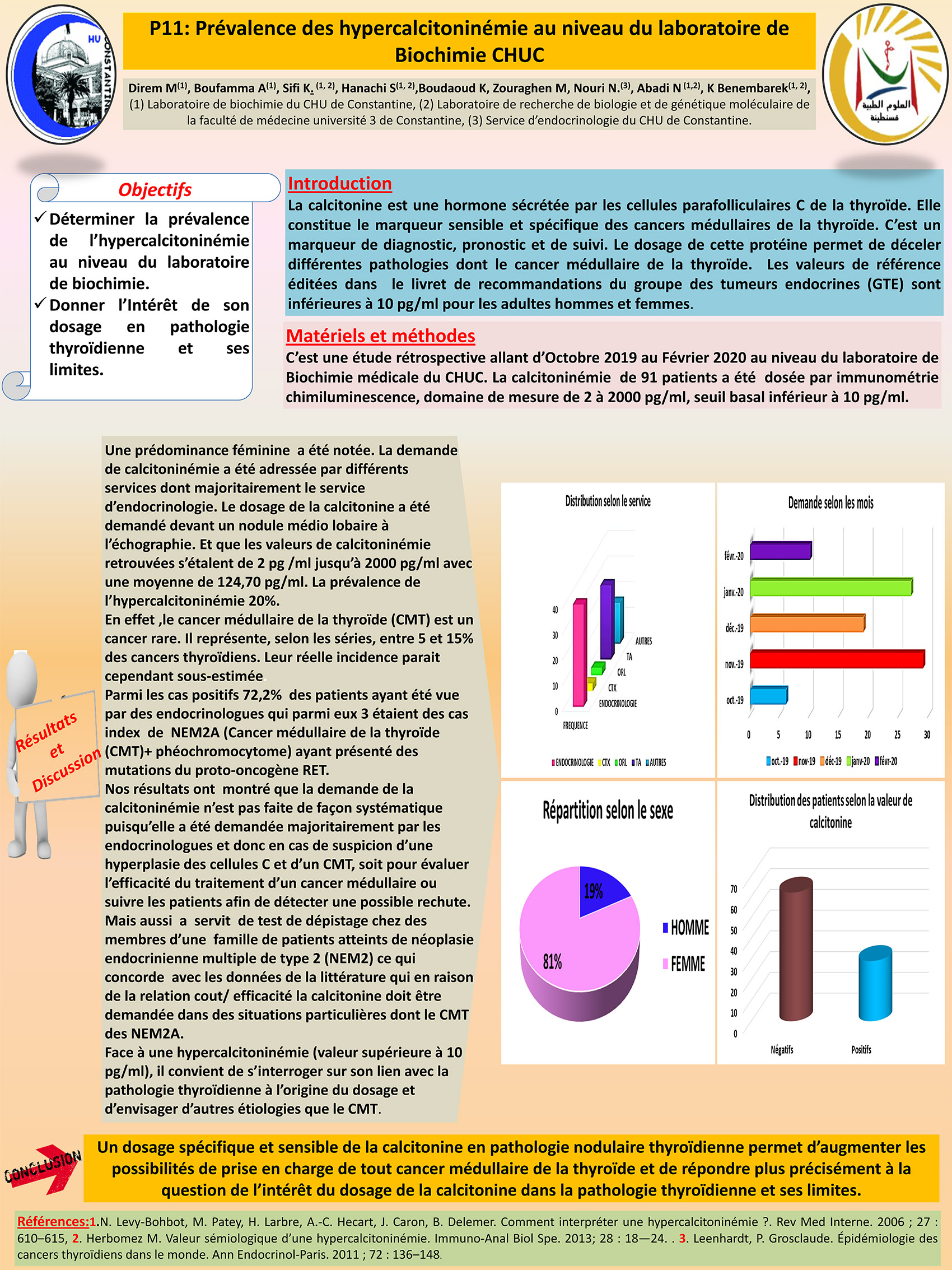 P11 : Prévalence des hypercalcitoninémie au niveau du laboratoire de Biochimie CHUC