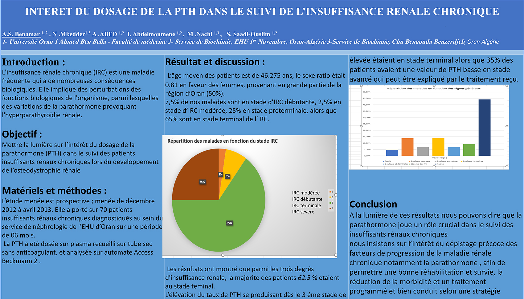 P12 : INTERET DU DOSAGE DE LA PTH DANS LE SUIVI DE L’INSUFFISANCE RENALE CHRONIQUE