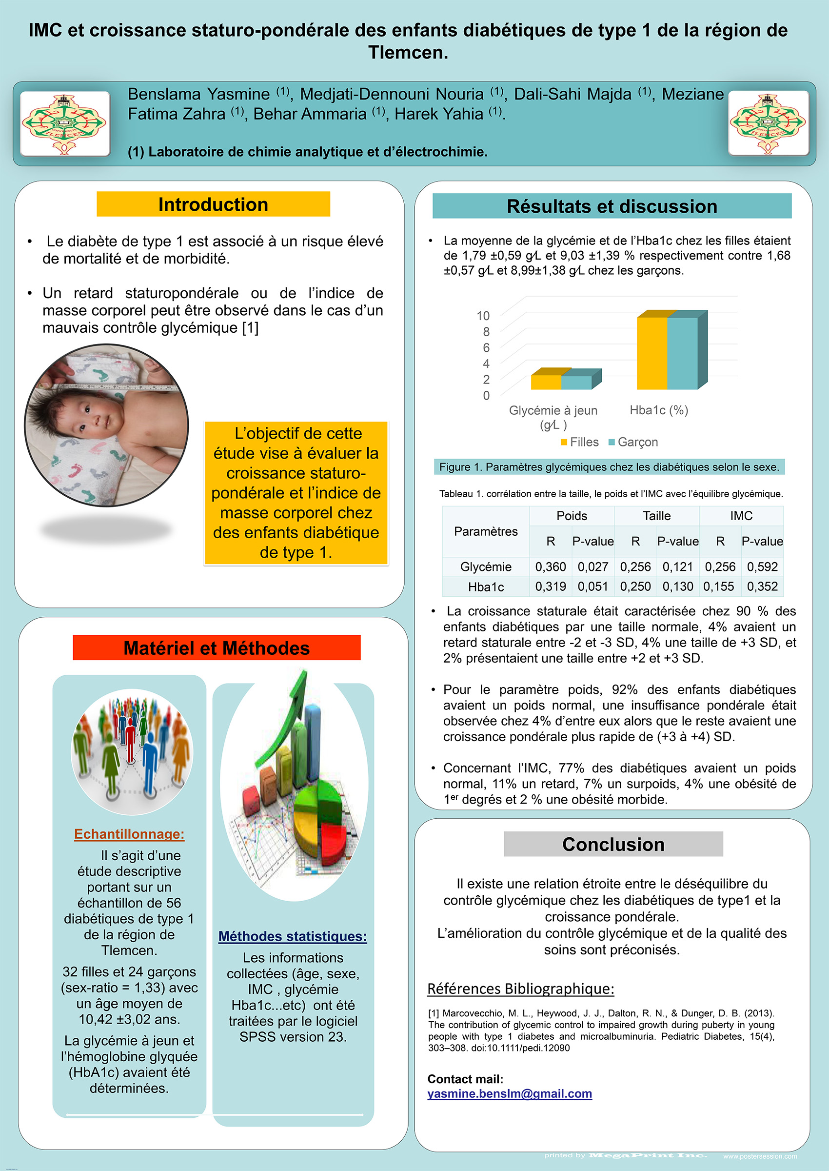 P15 : IMC et croissance staturo-pondérale des enfants diabétiques de type 1 de la région de Tlemcen.