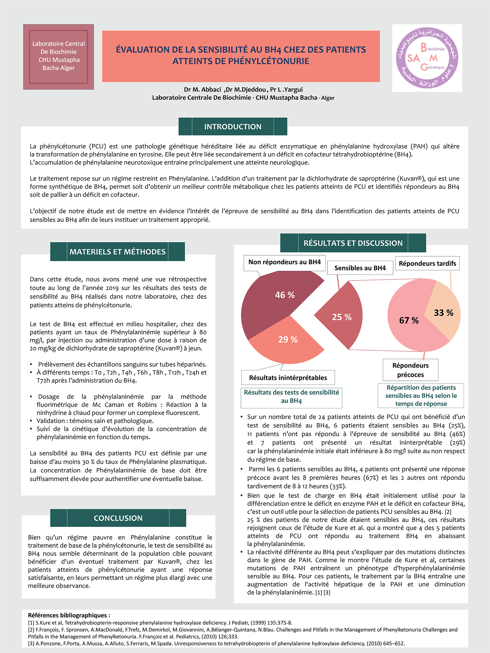 P22 : ÉVALUATION DE LA SENSIBILITÉ AU BH4 CHEZ DES PATIENTS ATTEINTS DE PHÉNYLCÉTONURIE