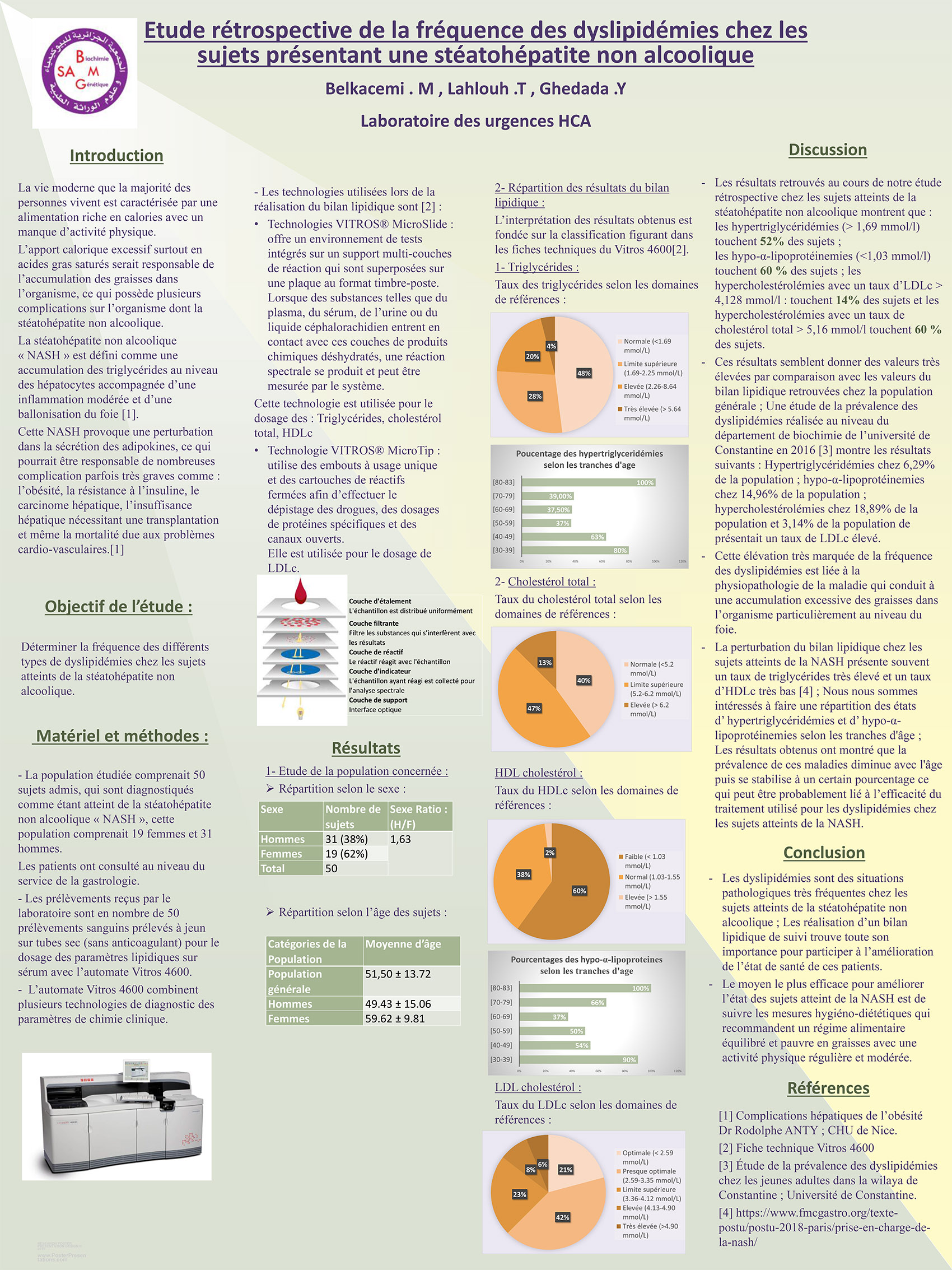 P27 : Etude rétrospective de la fréquence des dyslipidémies chez les sujets présentant une stéatohépatite non alcoolique