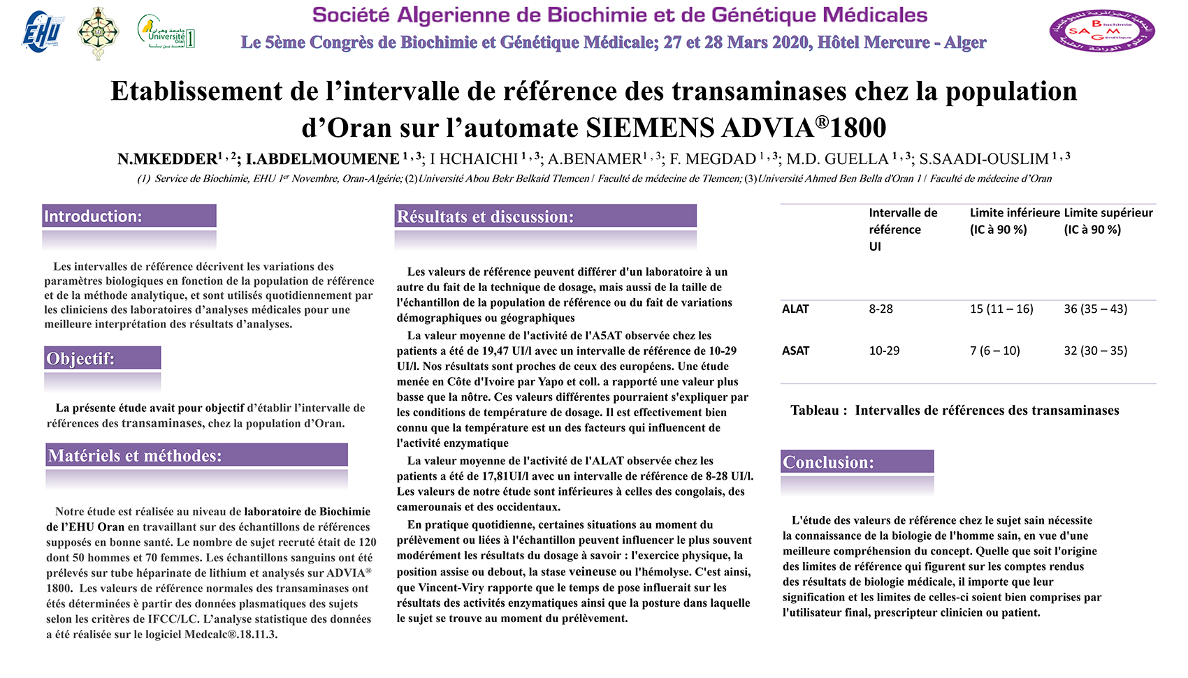 P28 : Etablissement de l’intervalle de référence des transaminases chez la population d’Oran sur l’automate SIEMENS ADVIA®1800