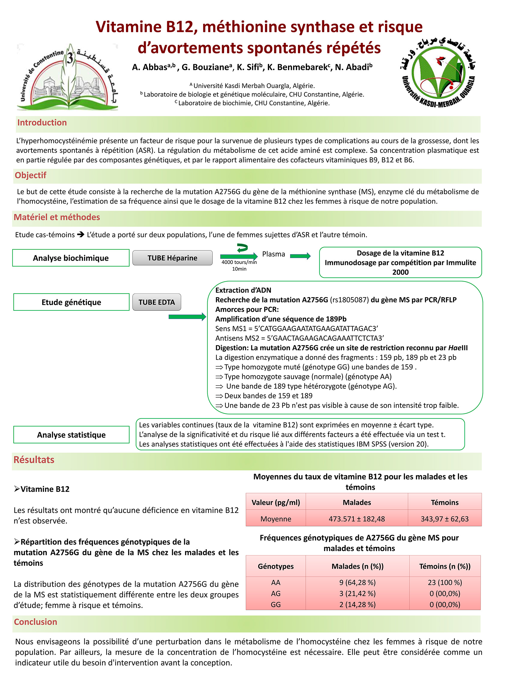 P34 : Vitamine B12, méthionine synthase et risque d’avortements spontanés répétés