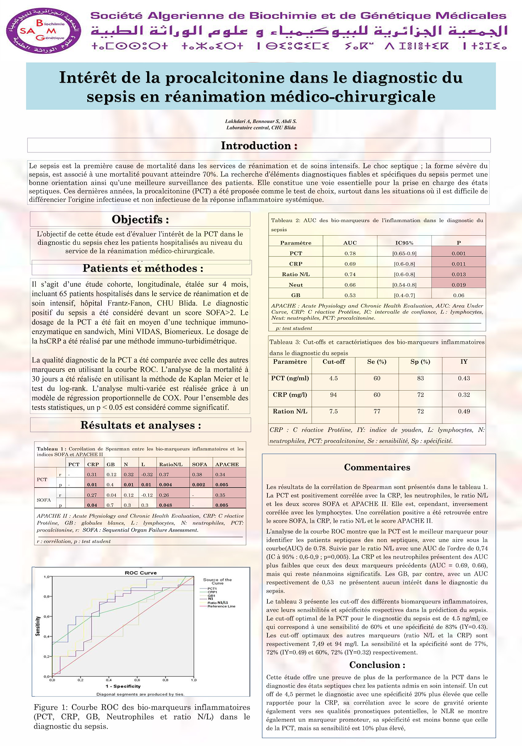 P65 : Intérêt de la procalcitonine dans le diagnostic du sepsis en réanimation médico-chirurgicale