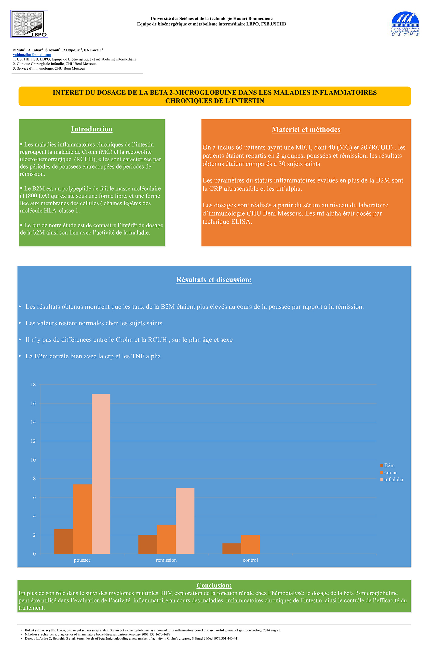 P110 : INTERET DU DOSAGE DE LA BETA 2-MICROGLOBUINE DANS LES MALADIES INFLAMMATOIRES CHRONIQUES DE L’INTESTIN