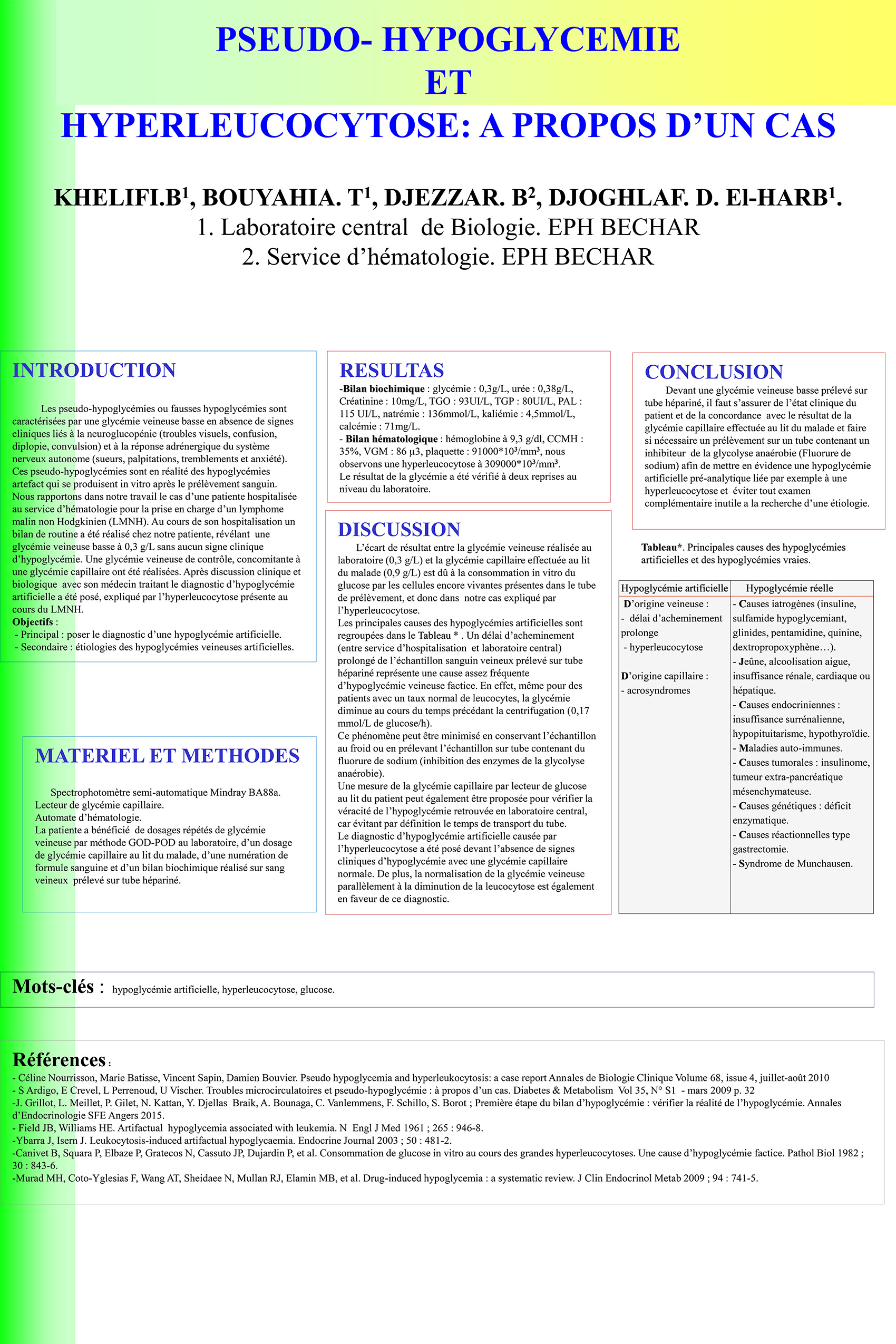 P122 : PSEUDO- HYPOGLYCEMIE ET HYPERLEUCOCYTOSE: A PROPOS D’UN CAS