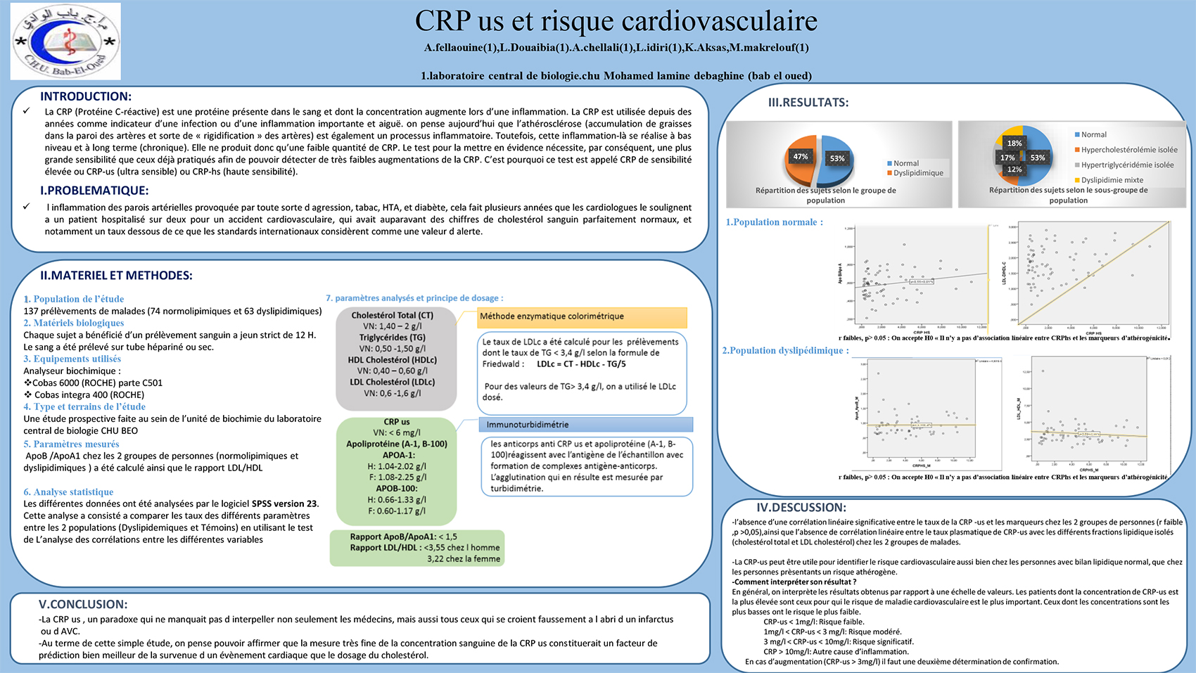 P129 : CRP us et risque cardiovasculaire