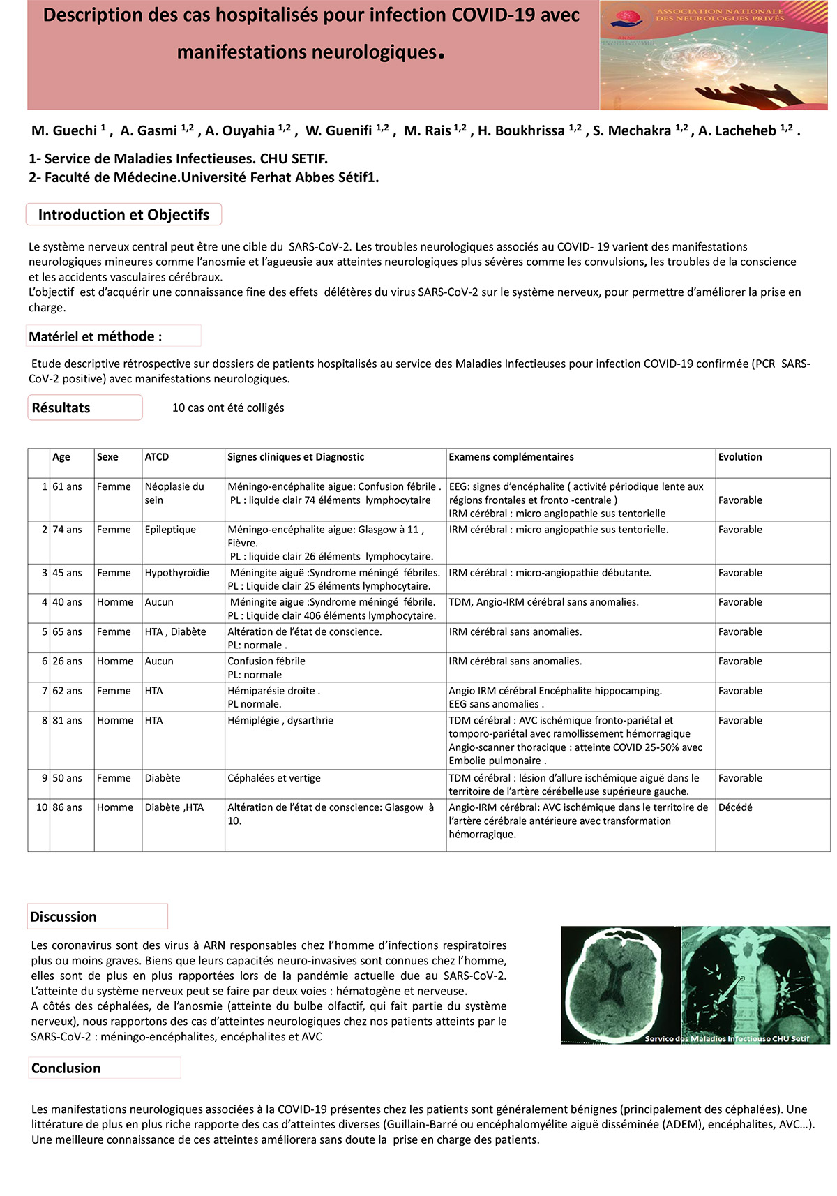 Description des cas hospitalisés pour infection COVID‐19 avec manifestations neurologiques