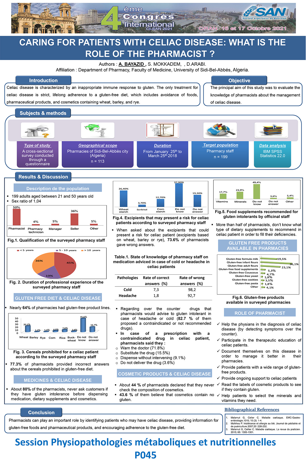 P045 : CARING FOR PATIENTS WITH CELIAC DISEASE: WHAT IS THE  ROLE OF THE PHARMACIST ?