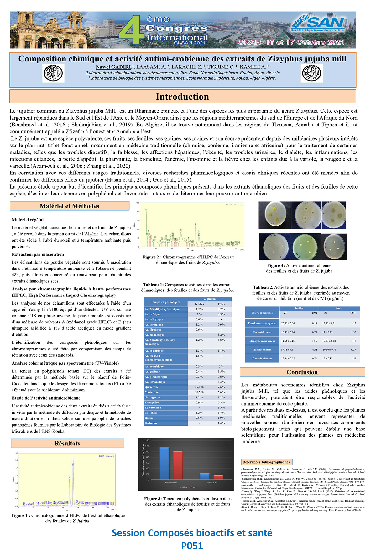 P051 : Composition chimique et activité antimi-crobienne des extraits de Zizyphus jujuba mill