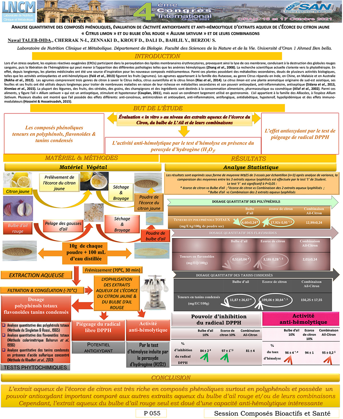 P055 : ANALYSE QUANTITATIVE DES COMPOSÉS PHÉNOLIQUES, ÉVALUATION DE L’ACTIVITÉ ANTIOXYDANTE ET ANTI-HÉMOLYTIQUE D’EXTRAITS AQUEUX DE L’ÉCORCE DU CITRON JAUNE « CITRUS LIMON » ET DU BULBE D’AIL ROUGE « ALLIUM SATIVUM » ET DE LEURS COMBINAISONS