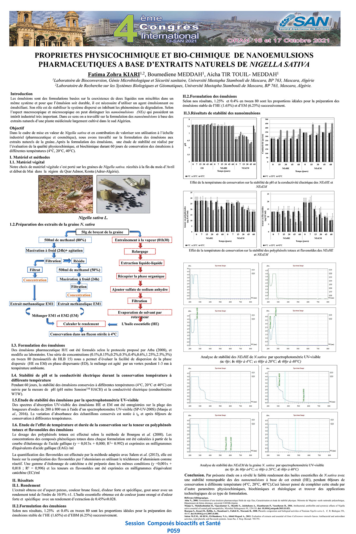 P059 : PROPRIETES PHYSICOCHIMIQUE ET BIO-CHIMIQUE DE NANOEMULSIONS  PHARMACEUTIQUES A BASE D’EXTRAITS NATURELS DE NIGELLA SATIVA