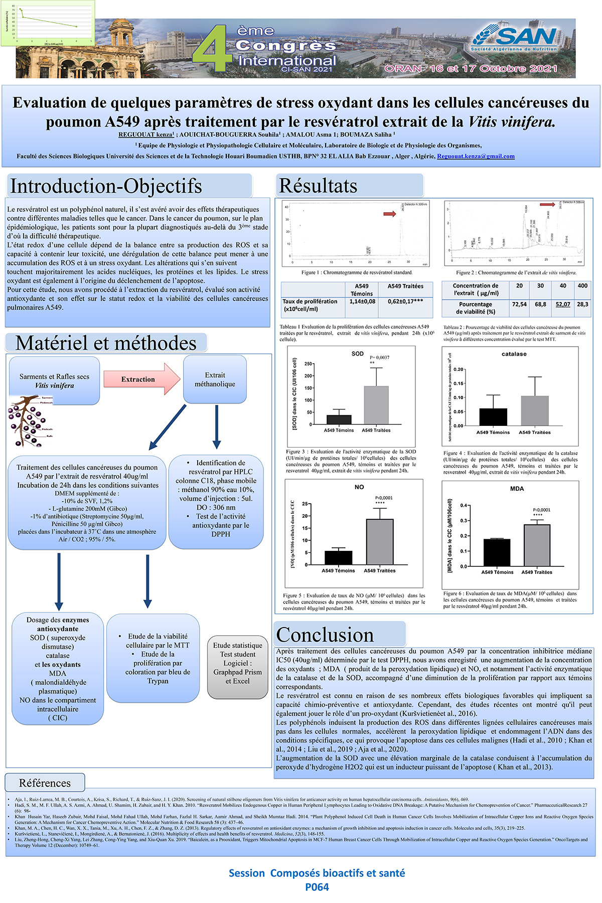 P064 :  Evaluation de quelques paramètres de stress oxydant dans les cellules cancéreuses du  poumon A549 après traitement par le resvératrol extrait de la Vitis vinifera.