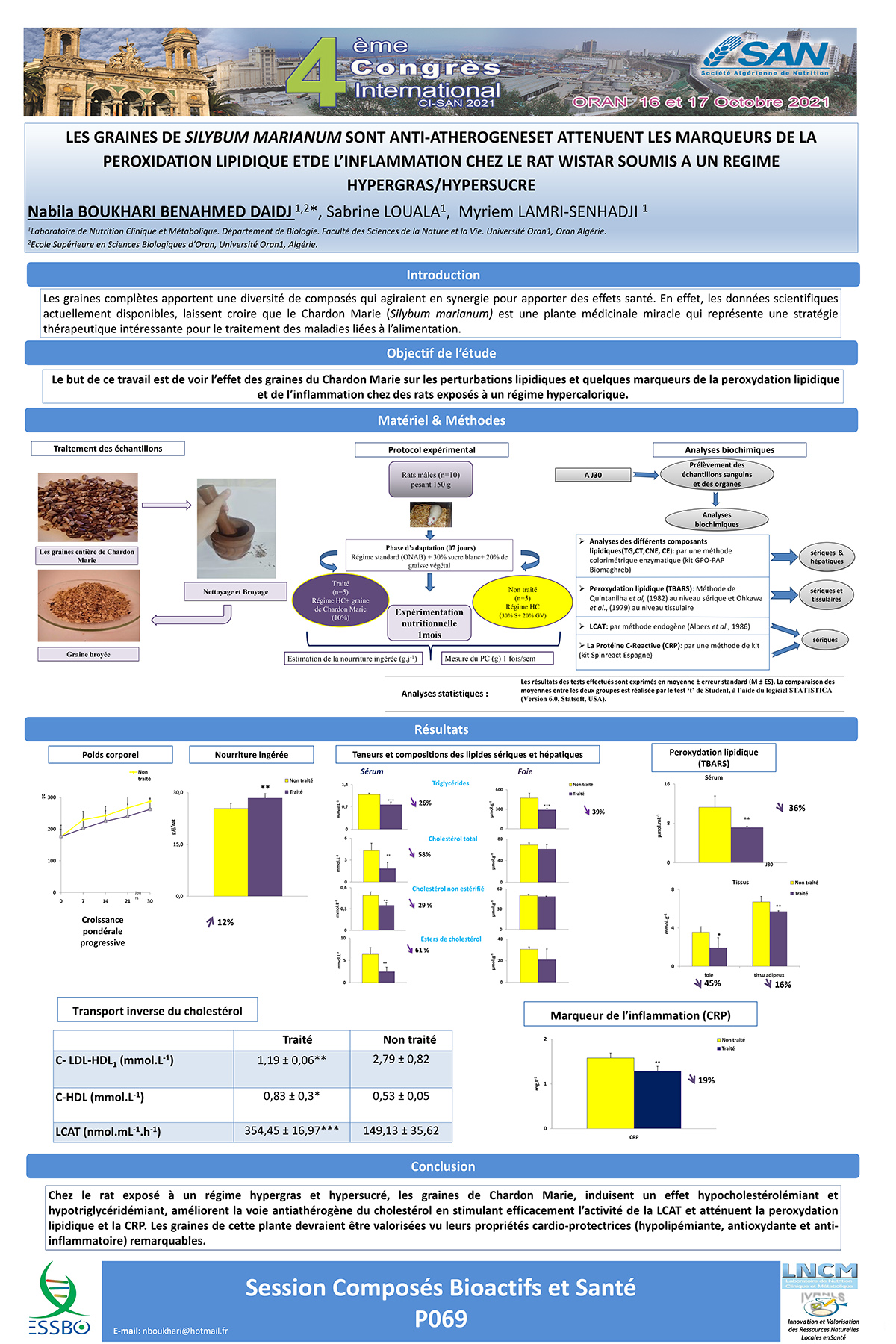 P069 : LES GRAINES DE SILYBUM MARIANUM SONT ANTI-ATHEROGENESET ATTENUENT LES MARQUEURS DE LA  PEROXIDATION LIPIDIQUE ETDE L’INFLAMMATION CHEZ LE RAT WISTAR SOUMIS A UN REGIME  HYPERGRAS/HYPERSUCRE