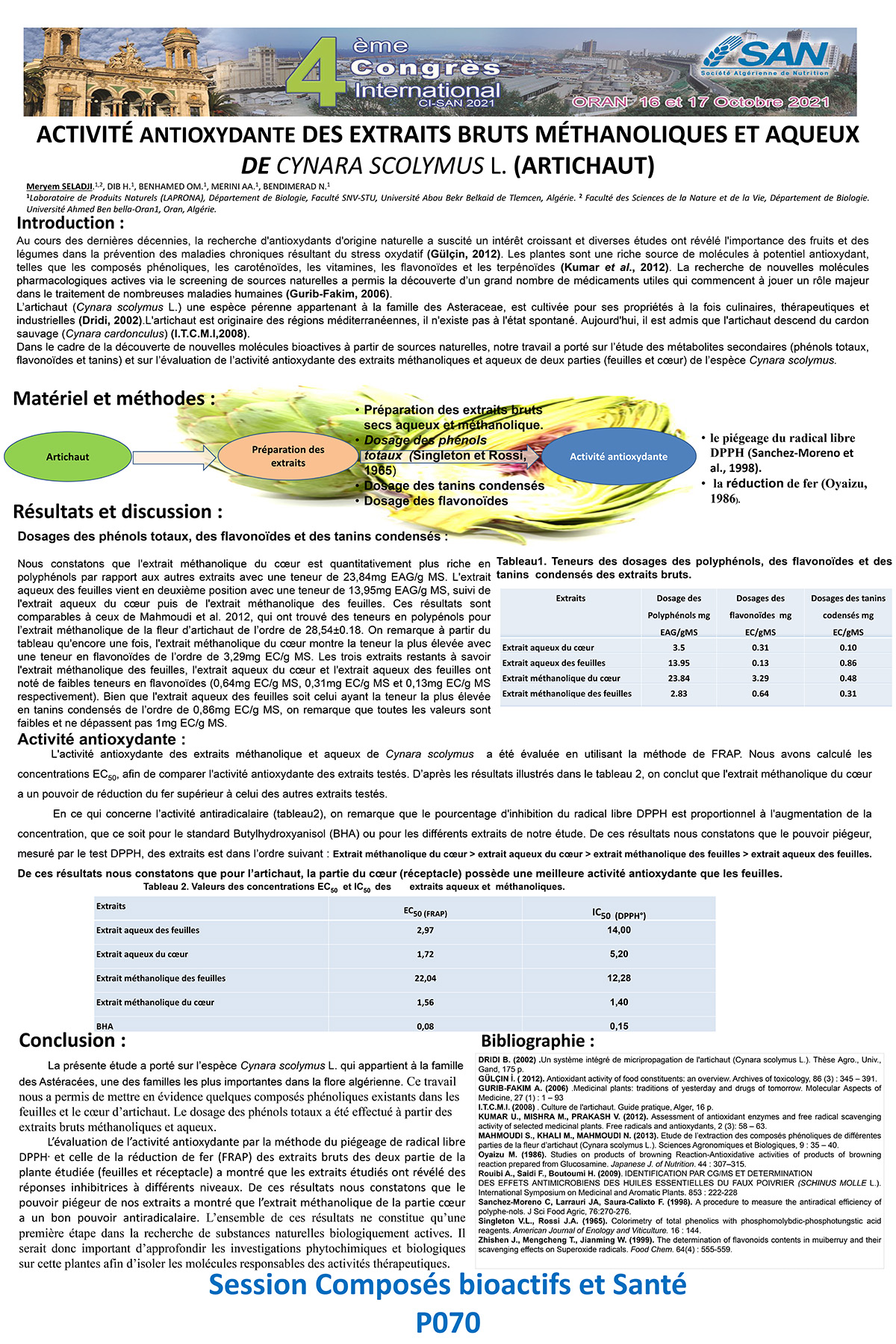 P070 : ACTIVITÉ ANTIOXYDANTE DES EXTRAITS BRUTS MÉTHANOLIQUES ET AQUEUX DE CYNARA SCOLYMUS L. (ARTICHAUT)