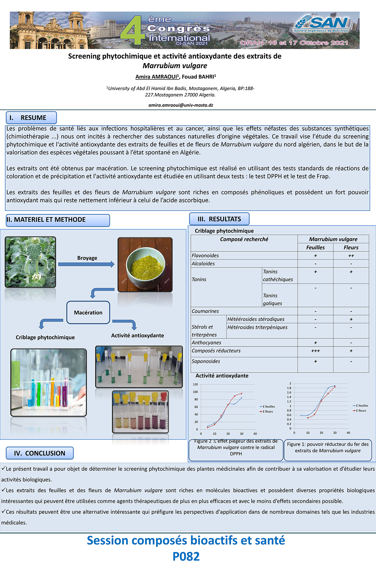 P082 : Screening phytochimique et activité antioxydante des extraits de  Marrubium vulgare
