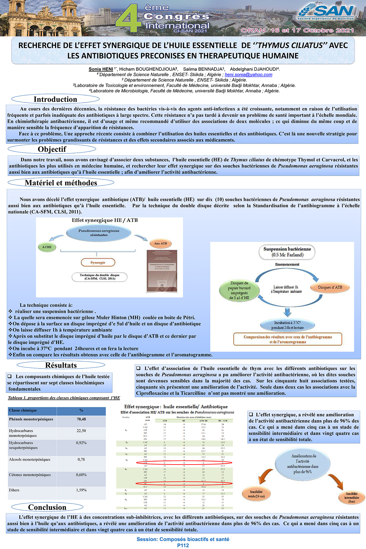 P112 : RECHERCHE DE L’EFFET SYNERGIQUE DE L’HUILE ESSENTIELLE DE ‘’THYMUS CILIATUS’’ AVEC  LES ANTIBIOTIQUES PRECONISES EN THERAPEUTIQUE HUMAINE