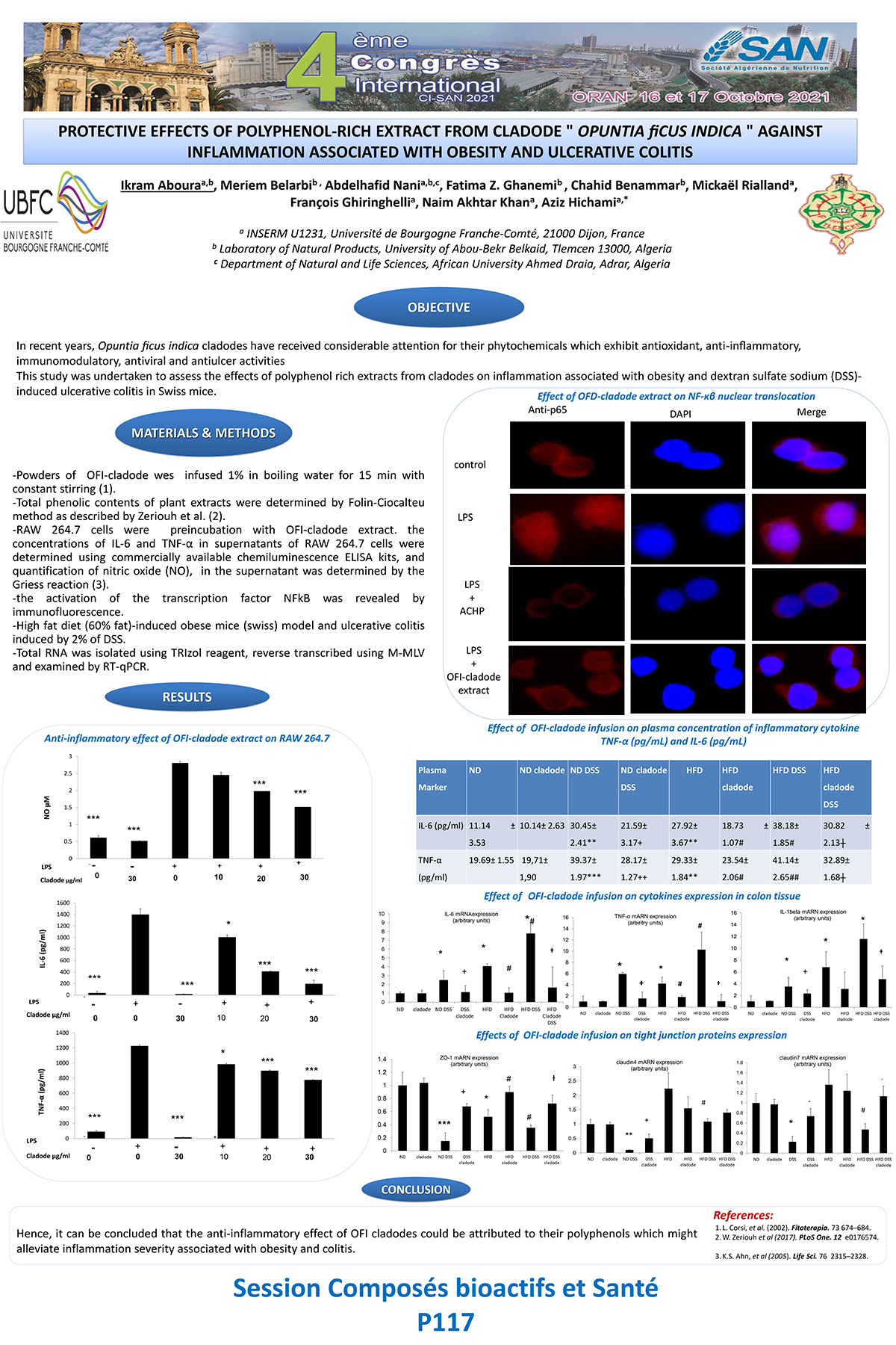 P117 : PROTECTIVE EFFECTS OF POLYPHENOL-RICH EXTRACT FROM CLADODE " OPUNTIA fiCUS INDICA " AGAINST  INFLAMMATION ASSOCIATED WITH OBESITY AND ULCERATIVE COLITIS