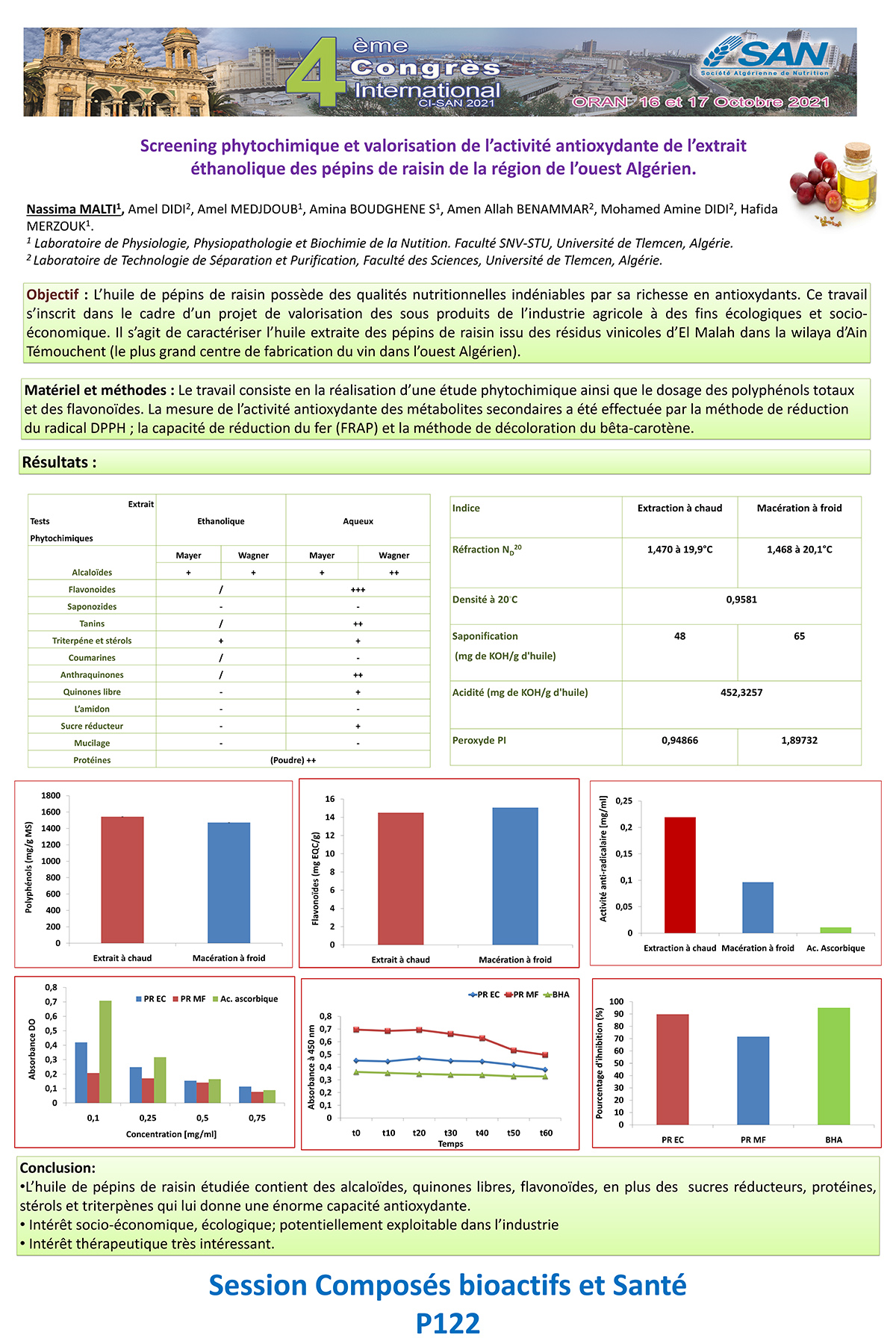 P122 : Screening phytochimique et valorisation de l’activité antioxydante de l’extrait  éthanolique des pépins de raisin de la région de l’ouest Algérien.