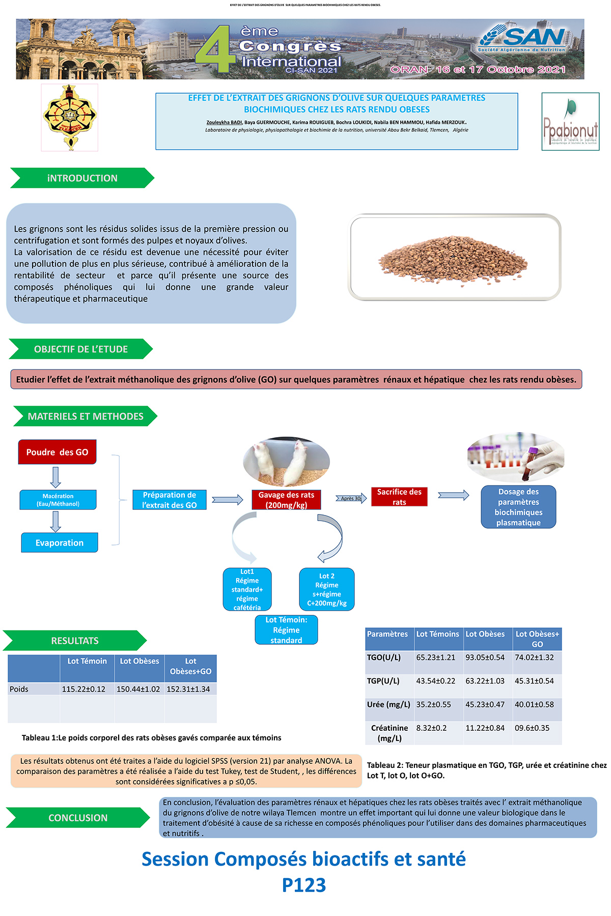 P123 : EFFET DE L’EXTRAIT DES GRIGNONS D’OLIVE SUR QUELQUES PARAMETRES  BIOCHIMIQUES CHEZ LES RATS RENDU OBESES