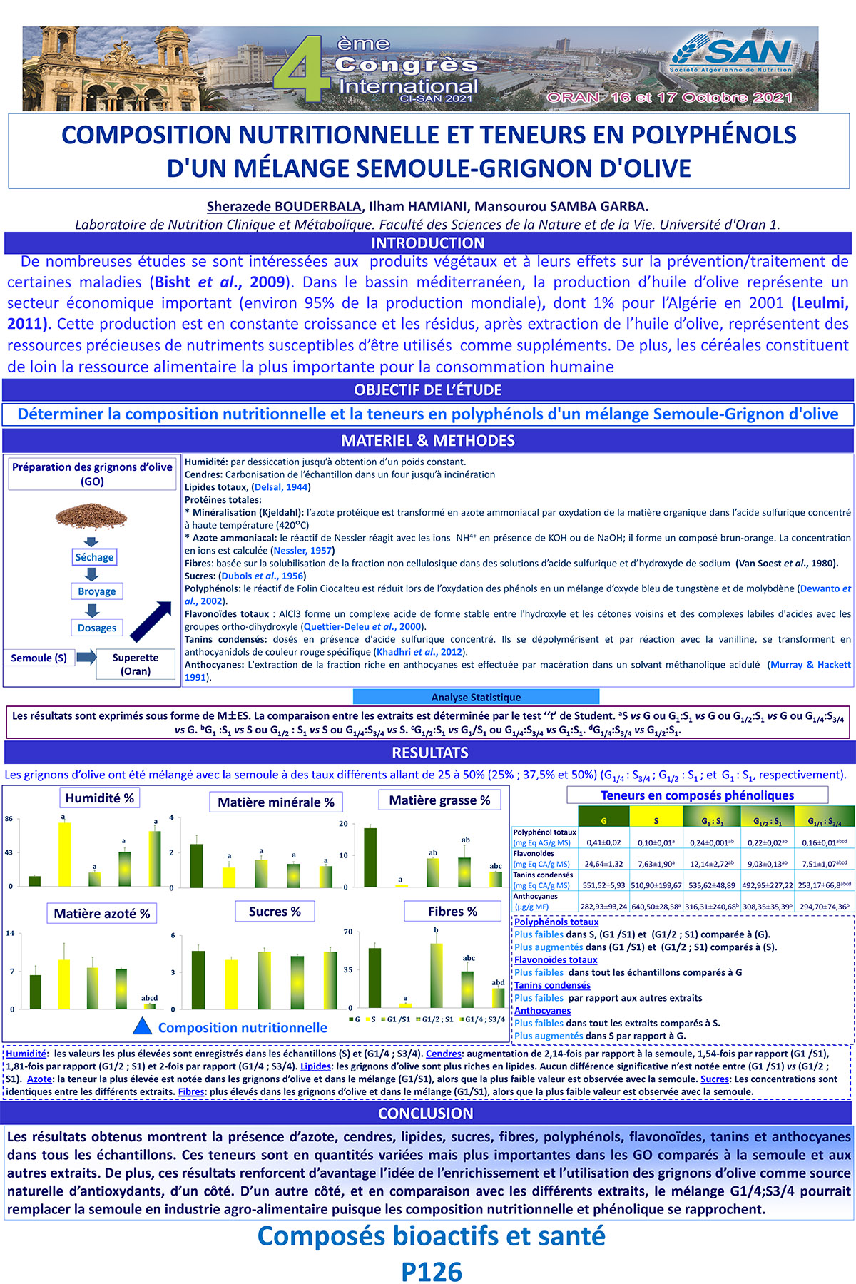 P126 : COMPOSITION NUTRITIONNELLE ET TENEURS EN POLYPHÉNOLS D'UN MÉLANGE SEMOULE-GRIGNON D'OLIVE