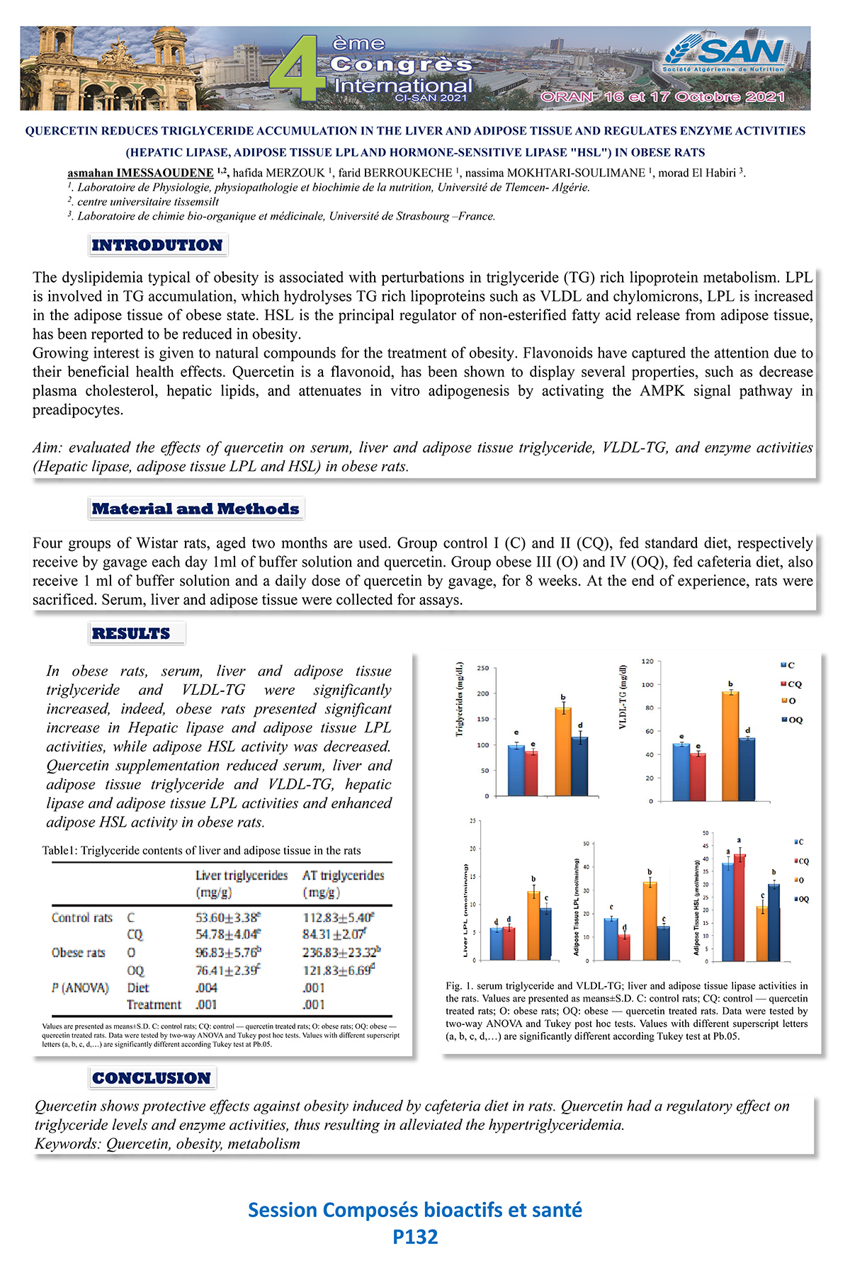 P132 : QUERCETIN REDUCES TRIGLYCERIDE ACCUMULATION IN THE LIVER AND ADIPOSE TISSUE AND REGULATES ENZYME ACTIVITIES  (HEPATIC LIPASE, ADIPOSE TISSUE LPL AND HORMONE-SENSITIVE LIPASE "HSL") IN OBESE RATS