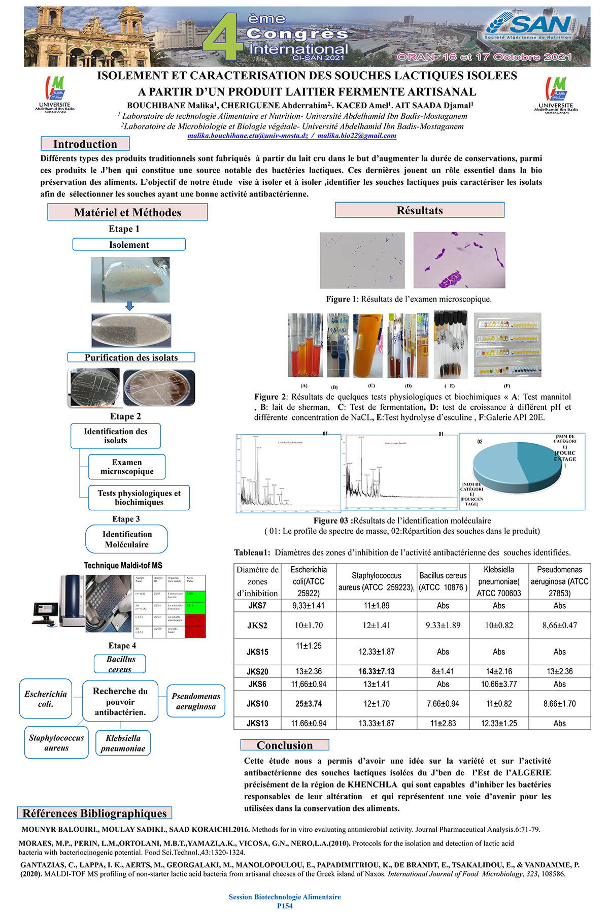 P154 : ISOLEMENT ET CARACTERISATION DES SOUCHES LACTIQUES ISOLEES  A PARTIR D’UN PRODUIT LAITIER FERMENTE ARTISANAL
