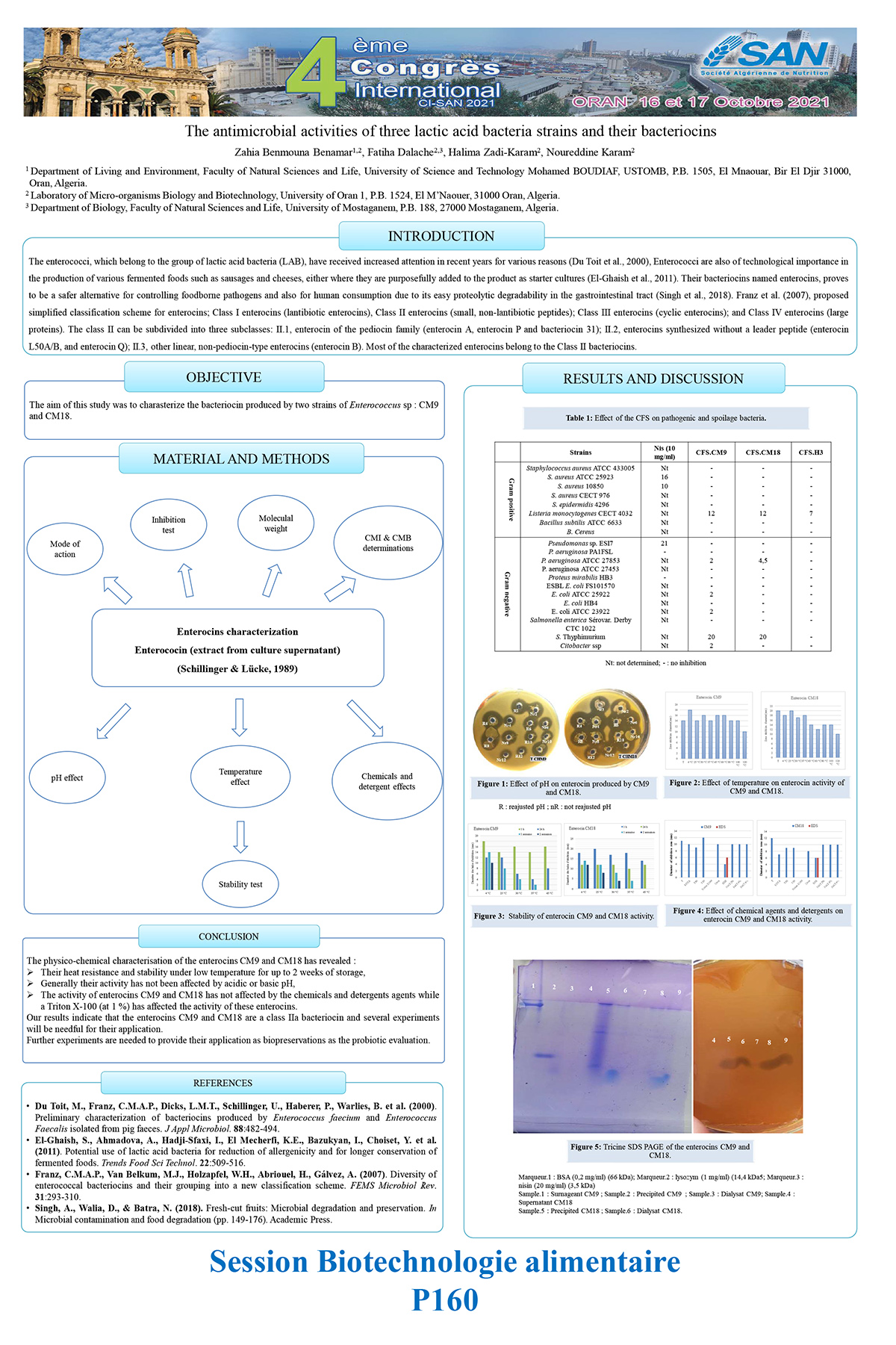 P160 : The antimicrobial activities of three lactic acid bacteria strains and their bacteriocins