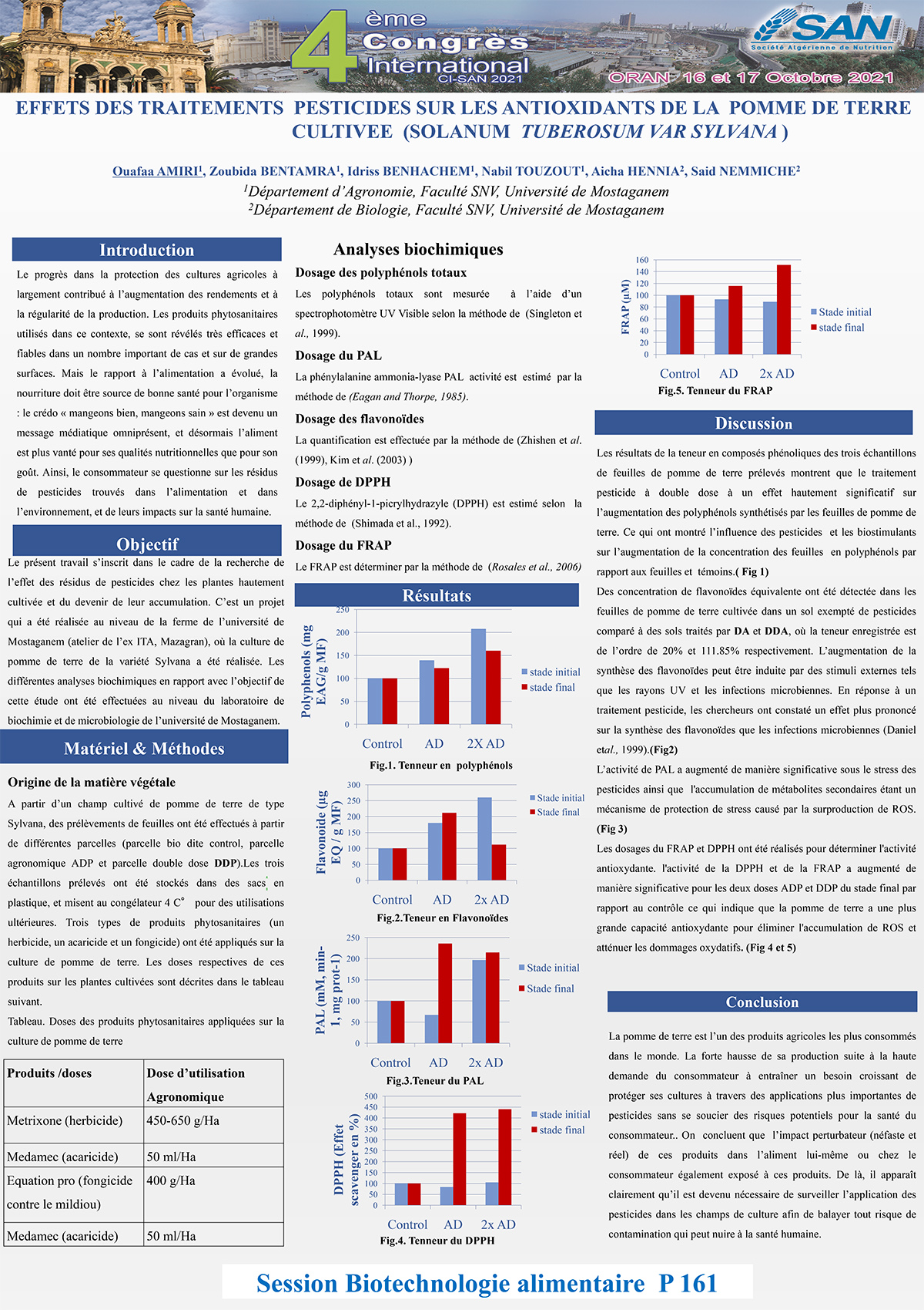 P161 : EFFETS DES TRAITEMENTS PESTICIDES SUR LES ANTIOXIDANTS DE LA POMME DE TERRE CULTIVEE (SOLANUM TUBEROSUM VAR SYLVANA )
