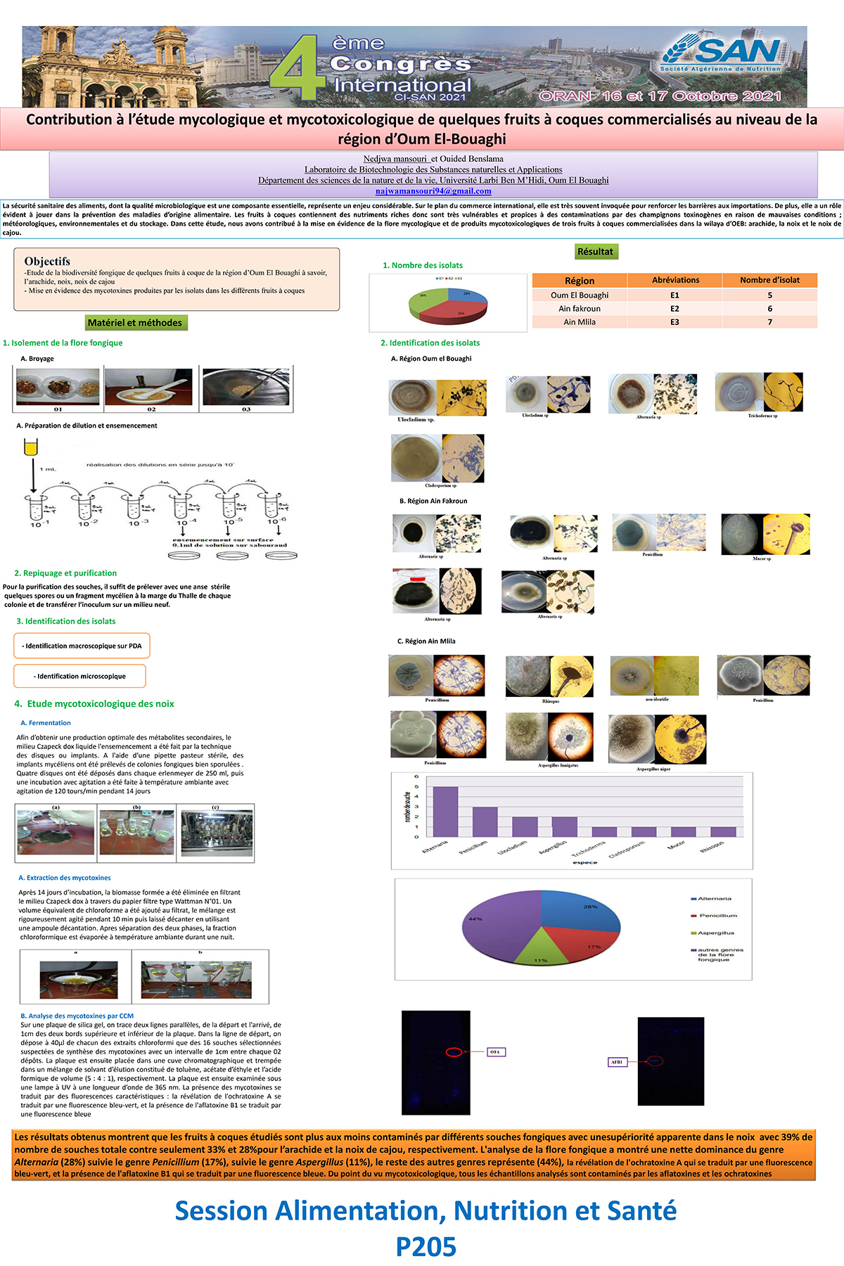 P205 : Contribution à l’étude mycologique et mycotoxicologique de quelques fruits à coques commercialisés au niveau de la  région d’Oum El-Bouaghi