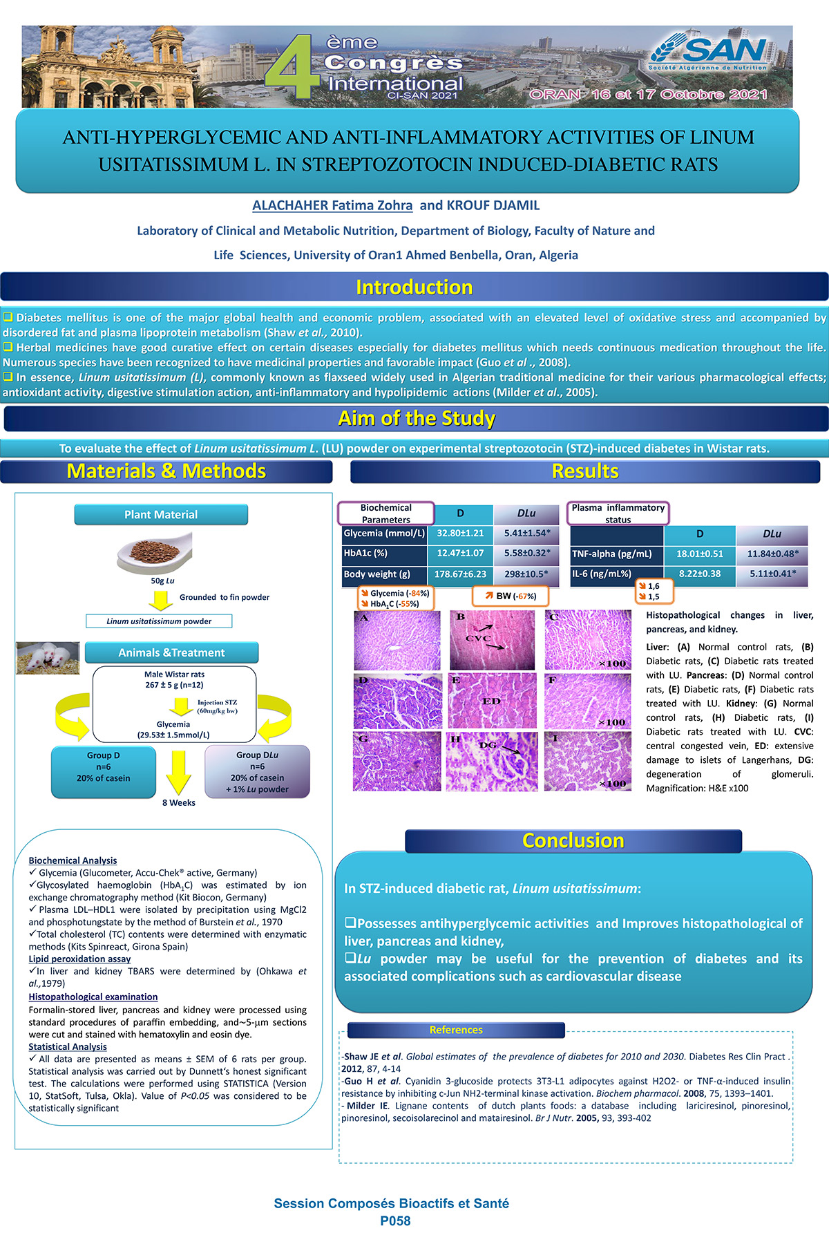 P058 : ANTI-HYPERGLYCEMIC AND ANTI-INFLAMMATORY ACTIVITIES OF LINUM ...
