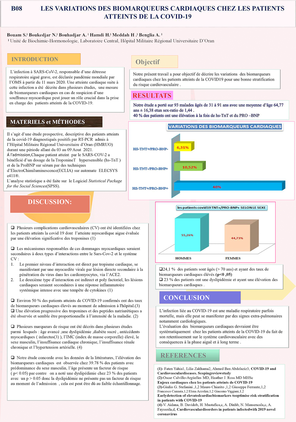 B08: LES VARIATIONS DES BIOMARQUEURS CARDIAQUES CHEZ LES PATIENTS  ATTEINTS DE LA COVID-19