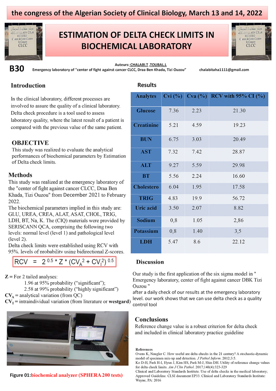 B30: ESTIMATION OF DELTA CHECK LIMITS IN BIOCHEMICAL LABORATORY