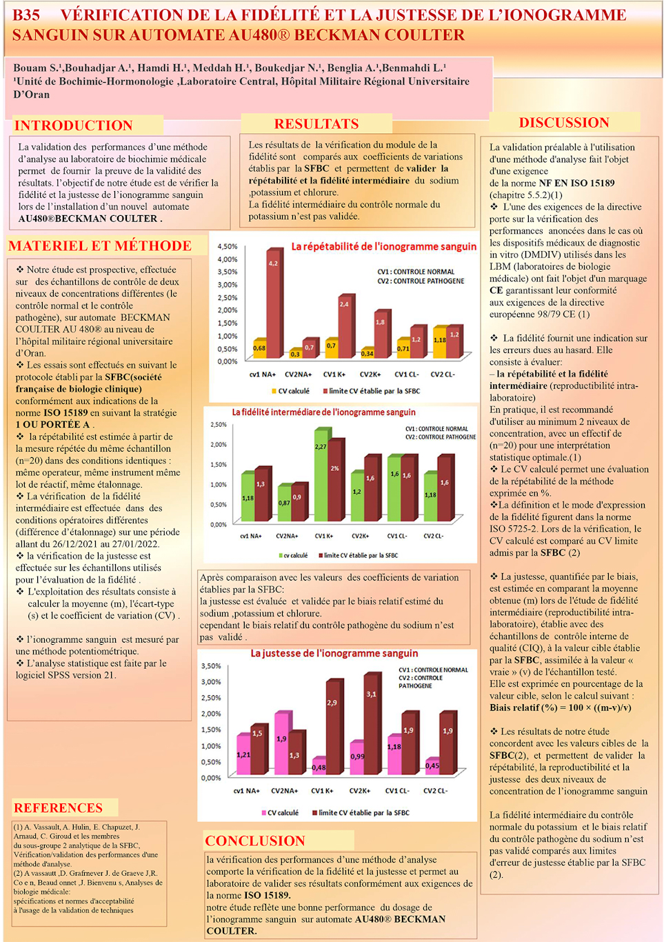 B35: VÉRIFICATION DE LA FIDÉLITÉ ET LA JUSTESSE DE L’IONOGRAMME SANGUIN SUR AUTOMATE AU480® BECKMAN COULTER 