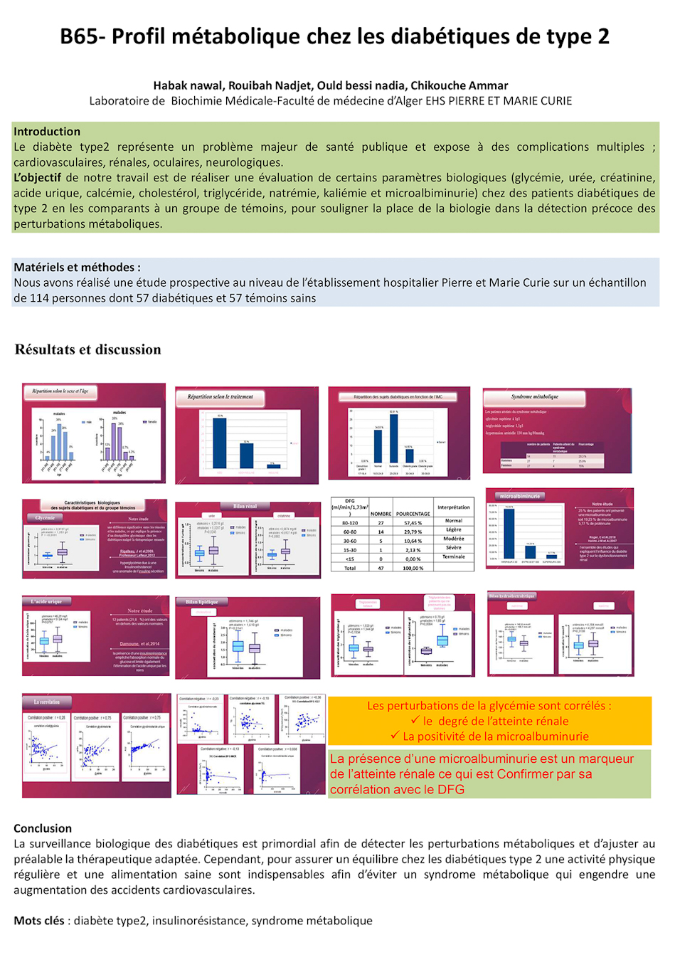 B65: Profil métabolique chez les diabétiques de type 2