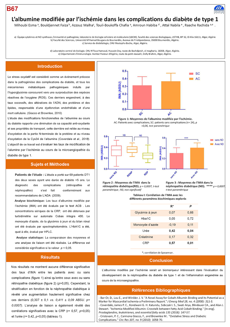 B67: L’albumine modifiée par l’ischémie dans les complications du diabète de type 1