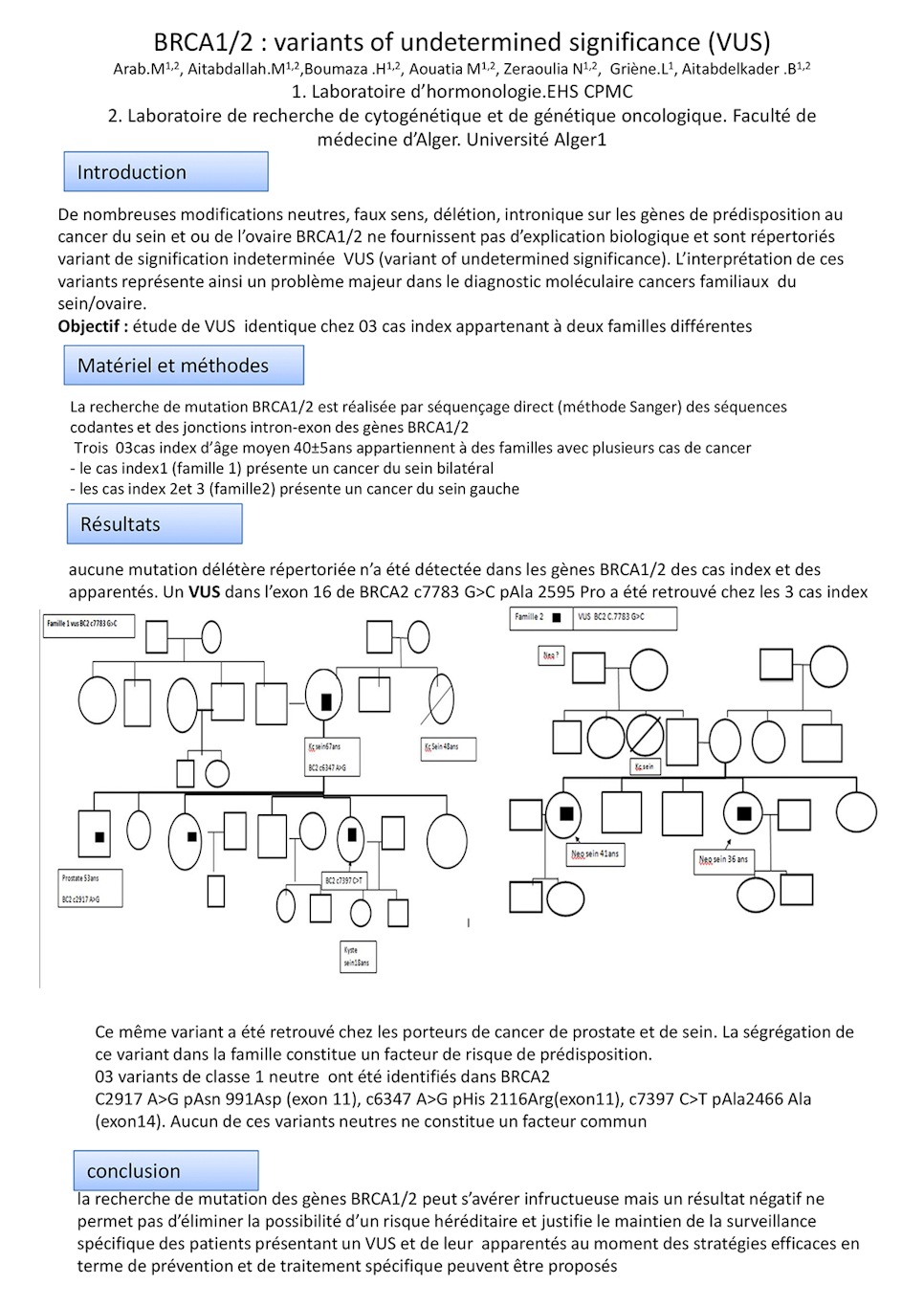 B72: BRCA1/2 : variants of undetermined significance (VUS)