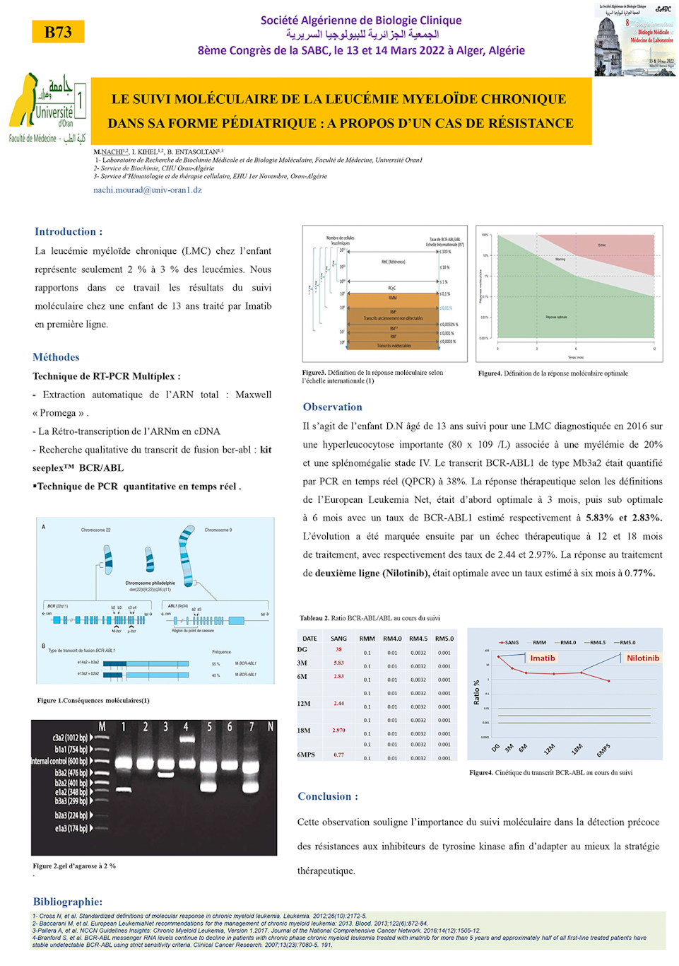 B73: LE SUIVI MOLÉCULAIRE DE LA LEUCÉMIE MYELOÏDE CHRONIQUE DANS SA FORME PÉDIATRIQUE : A PROPOS D’UN CAS DE RÉSISTANCE