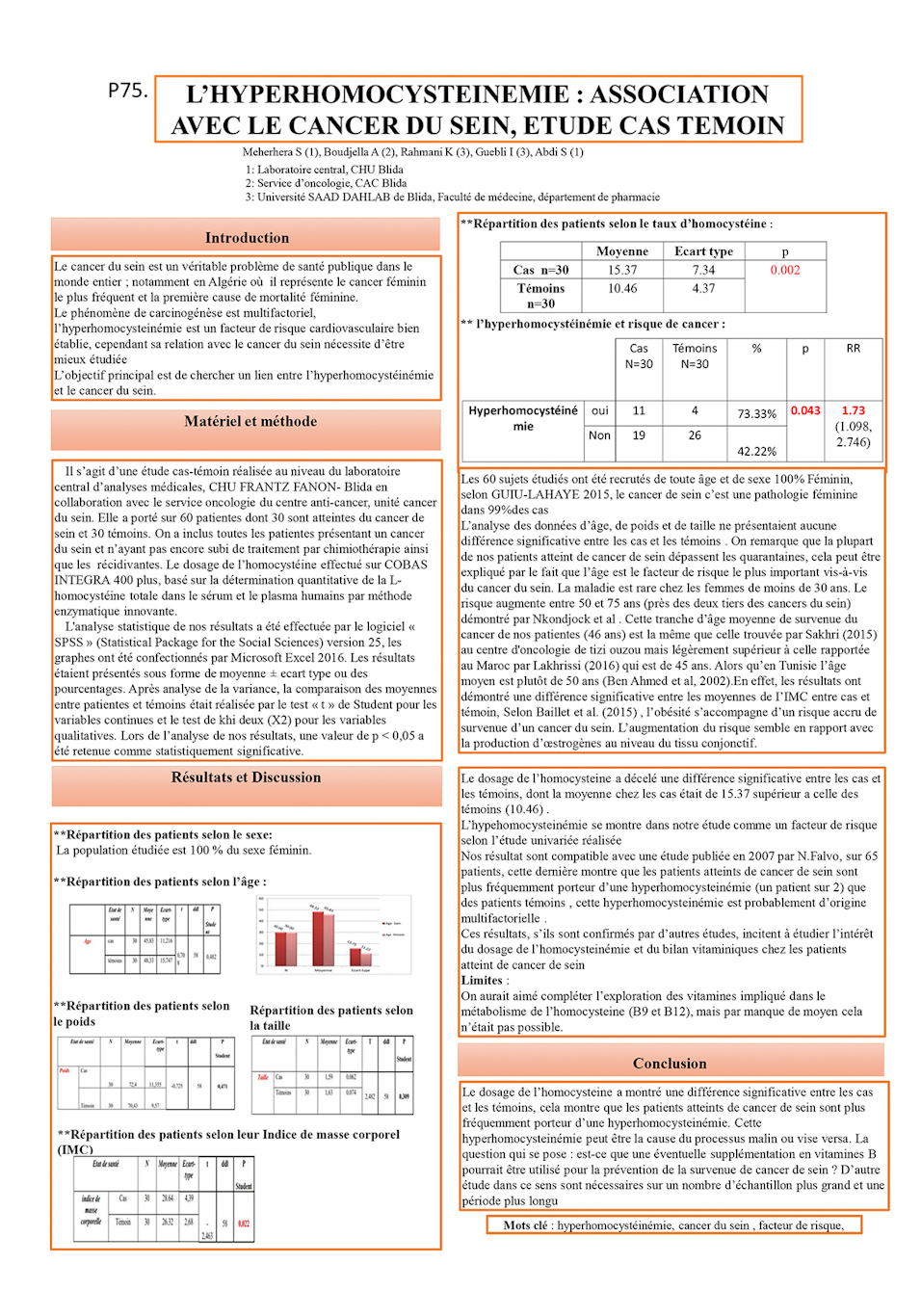 B75: L’HYPERHOMOCYSTEINEMIE : ASSOCIATION AVEC LE CANCER DU SEIN, ETUDE CAS TEMOIN