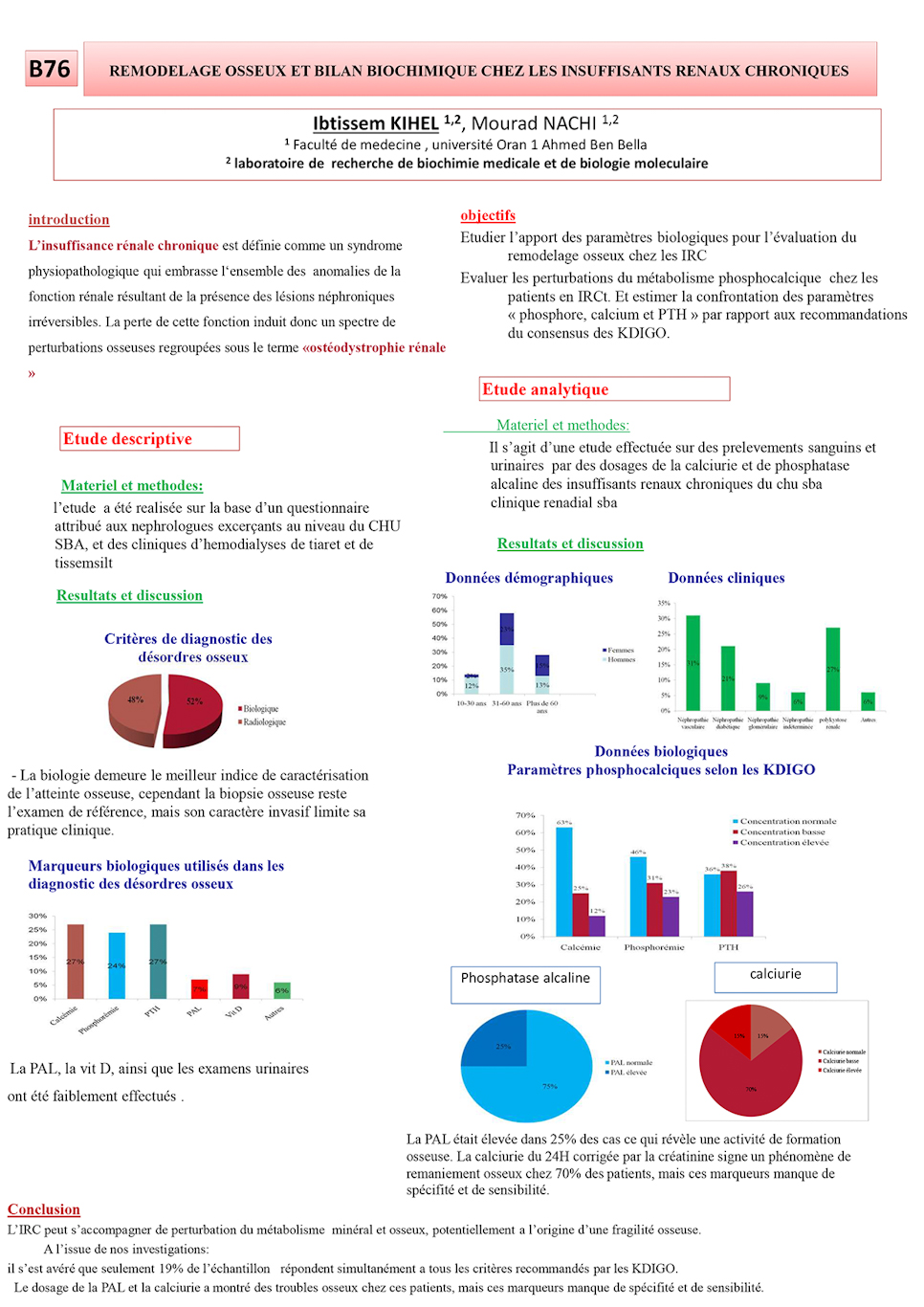B76: REMODELAGE OSSEUX ET BILAN BIOCHIMIQUE CHEZ LES INSUFFISANTS RENAUX CHRONIQUES