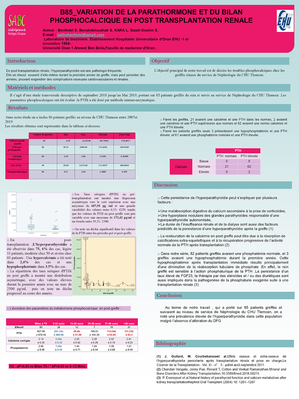 B85: VARIATION DE LA PARATHORMONE ET DU BILAN PHOSPHOCALCIQUE EN POST TRANSPLANTATION RENALE