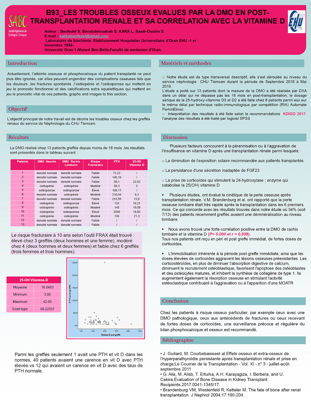 B93: LES TROUBLES OSSEUX EVALUES PAR LA DMO EN POST-TRANSPLANTATION RENALE ET SA CORRELATION AVEC LA VITAMINE D