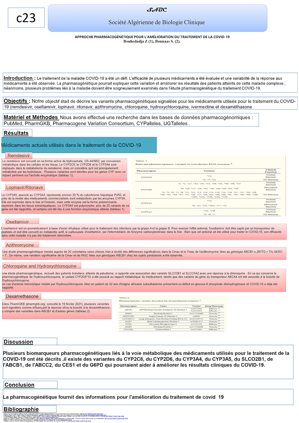 C23: APPROCHE PHARMACOGÉNÉTIQUE POUR L'AMÉLIORATION DU TRAITEMENT DE LA COVID-19