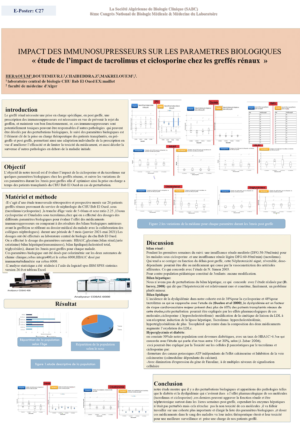 C27: IMPACT DES IMMUNOSUPRESSEURS SUR LES PARAMETRES BIOLOGIQUES  « étude de l’impact de tacrolimus et ciclosporine chez les greffés rénaux  »