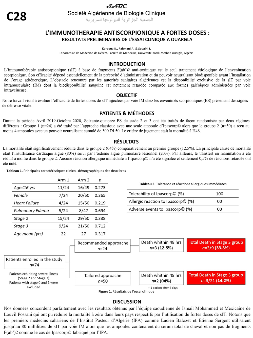 C28: L’IMMUNOTHERAPIE ANTISCORPIONIQUE A FORTES DOSES : RESULTATS PRELIMINAIRES DE L’ESSAI CLINIQUE A OUARGLA