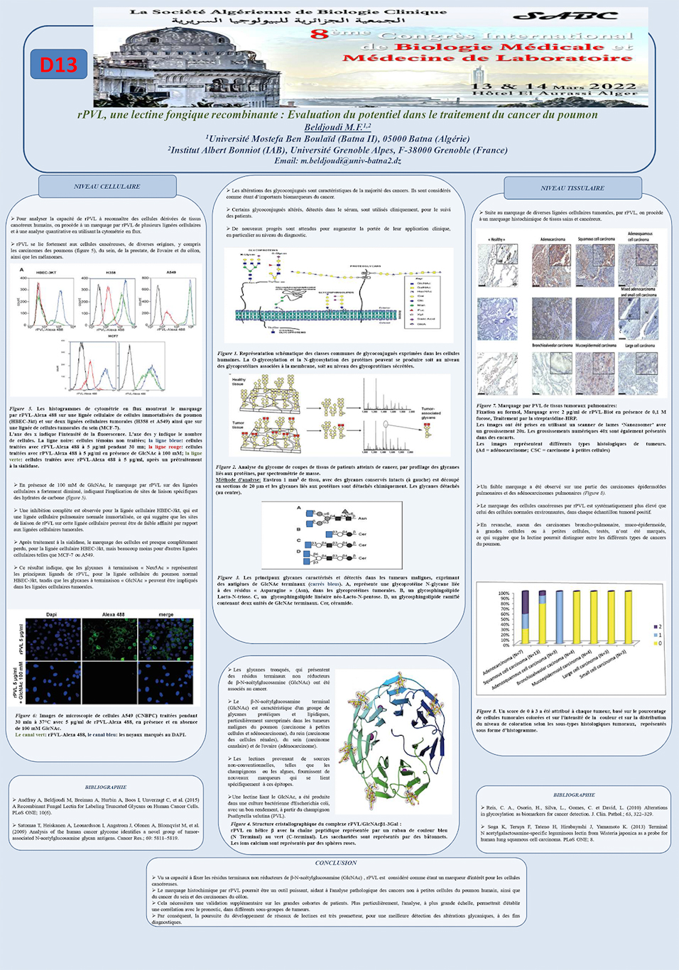 D13: rPVL, une lectine fongique recombinante : Evaluation du potentiel dans le traitement du cancer du poumon